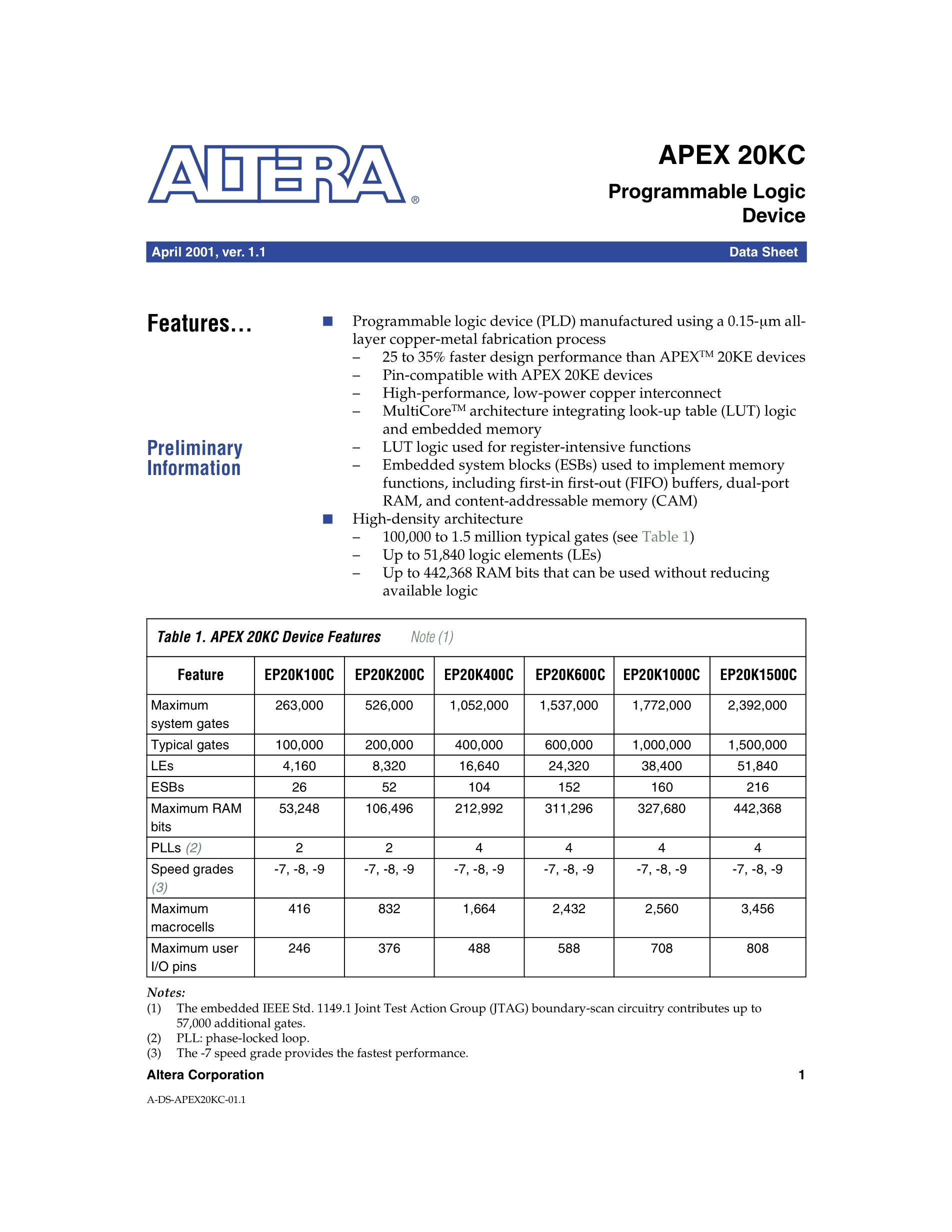 EP20K1000EFC33-2X's pdf picture 1