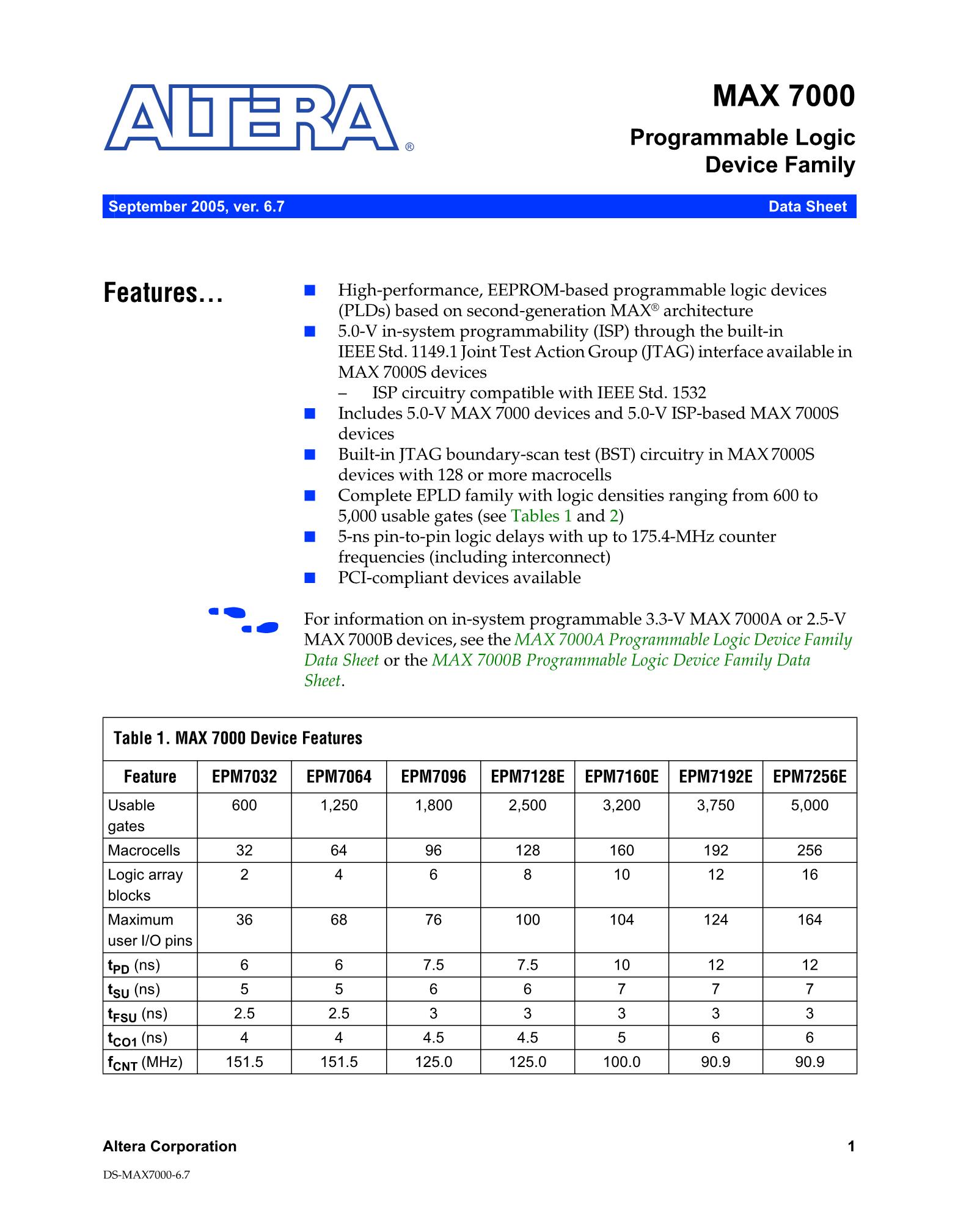EPM7128STC100-15N's pdf picture 1