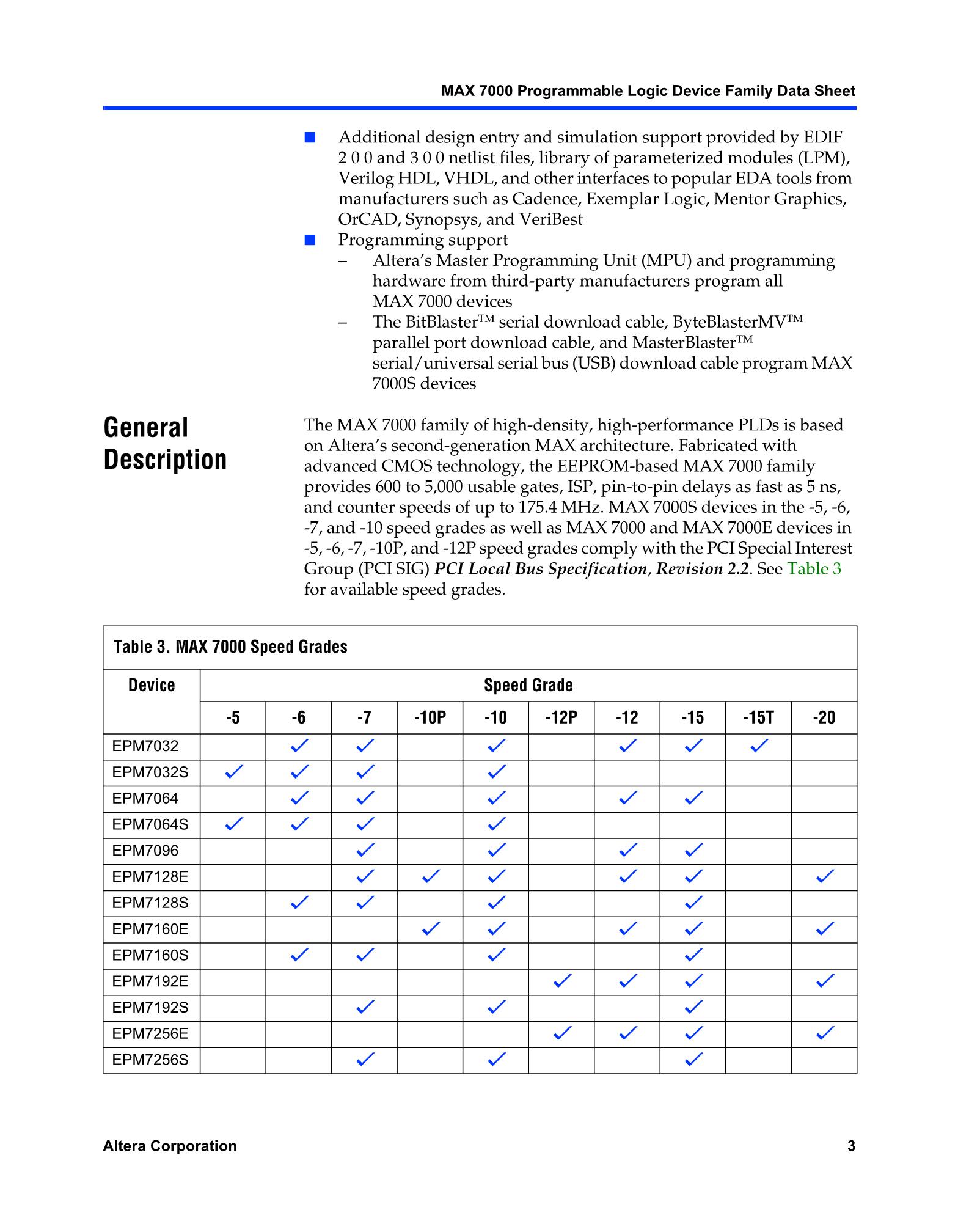 EPM7128STC100-15N's pdf picture 3