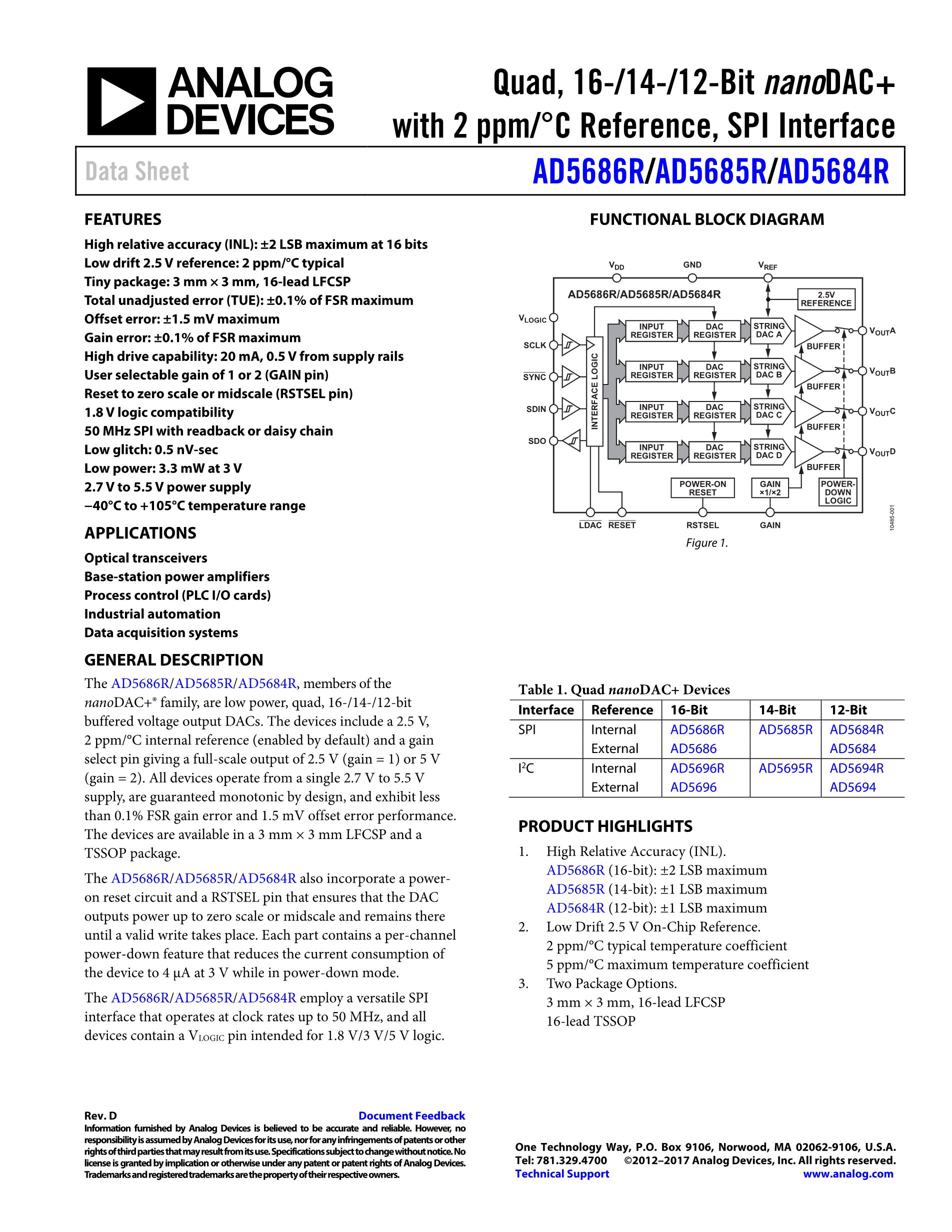 AD5684RARUZ's pdf picture 1