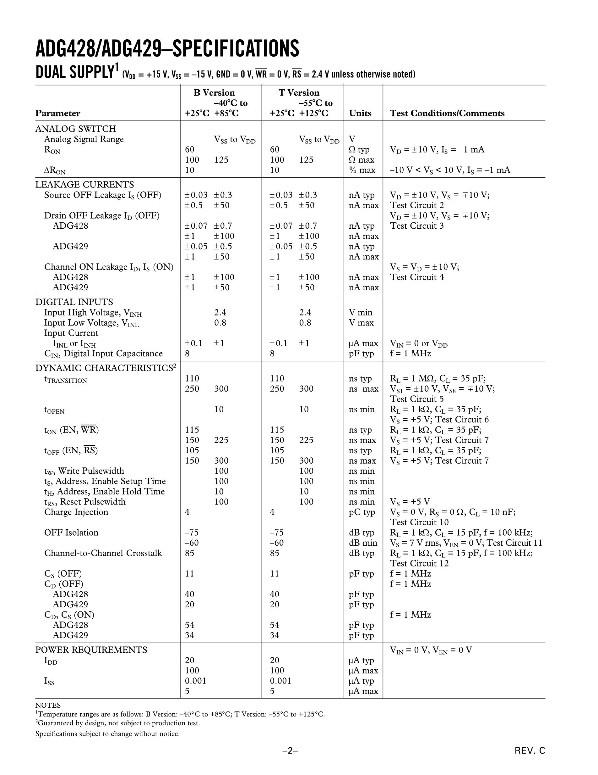ADG428BN's pdf picture 2