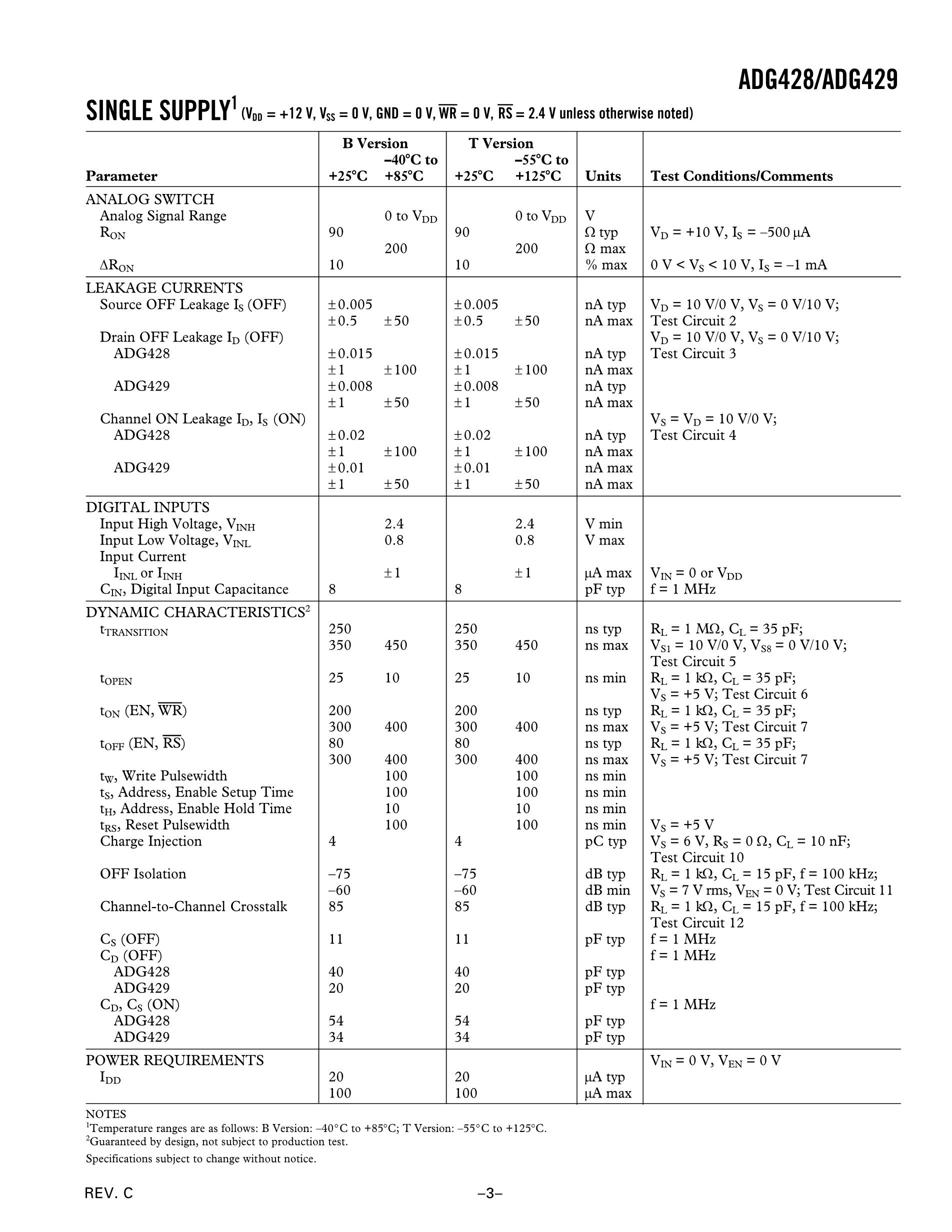 ADG428BN's pdf picture 3