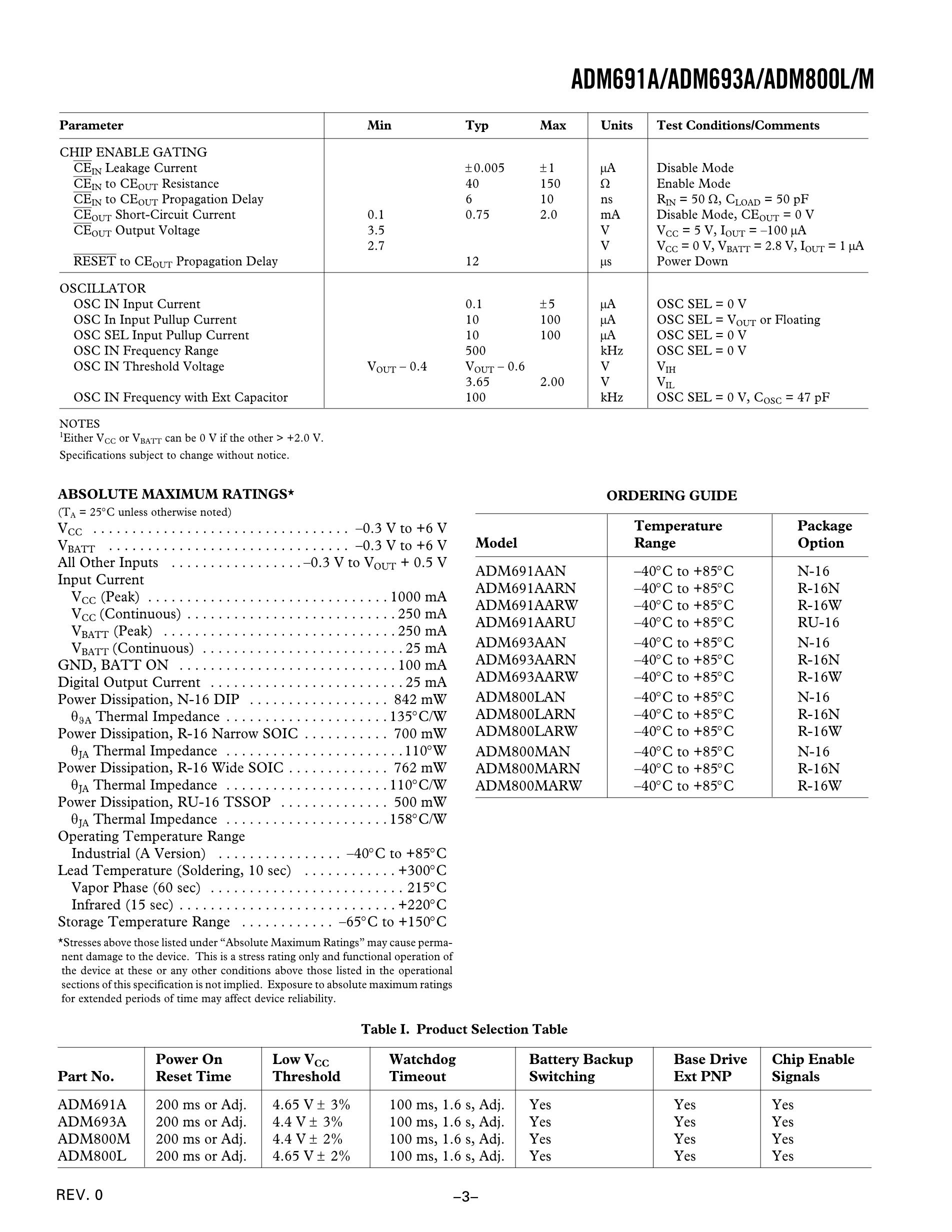 ADM691AARNZ's pdf picture 3