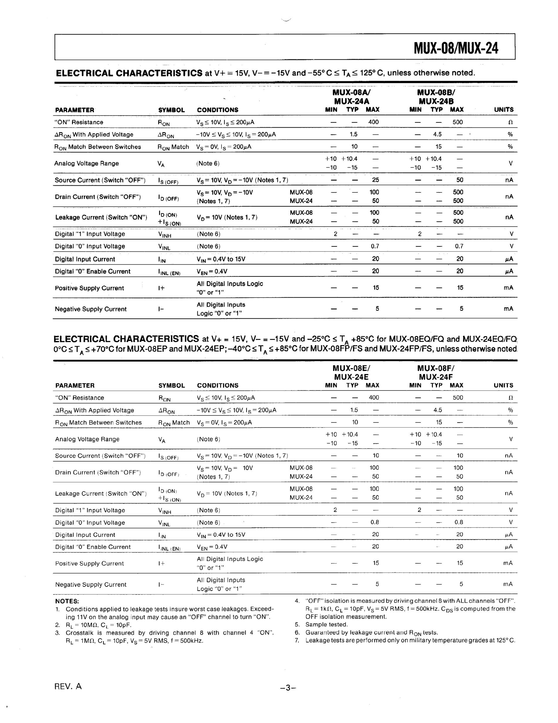 MUX08FP's pdf picture 3