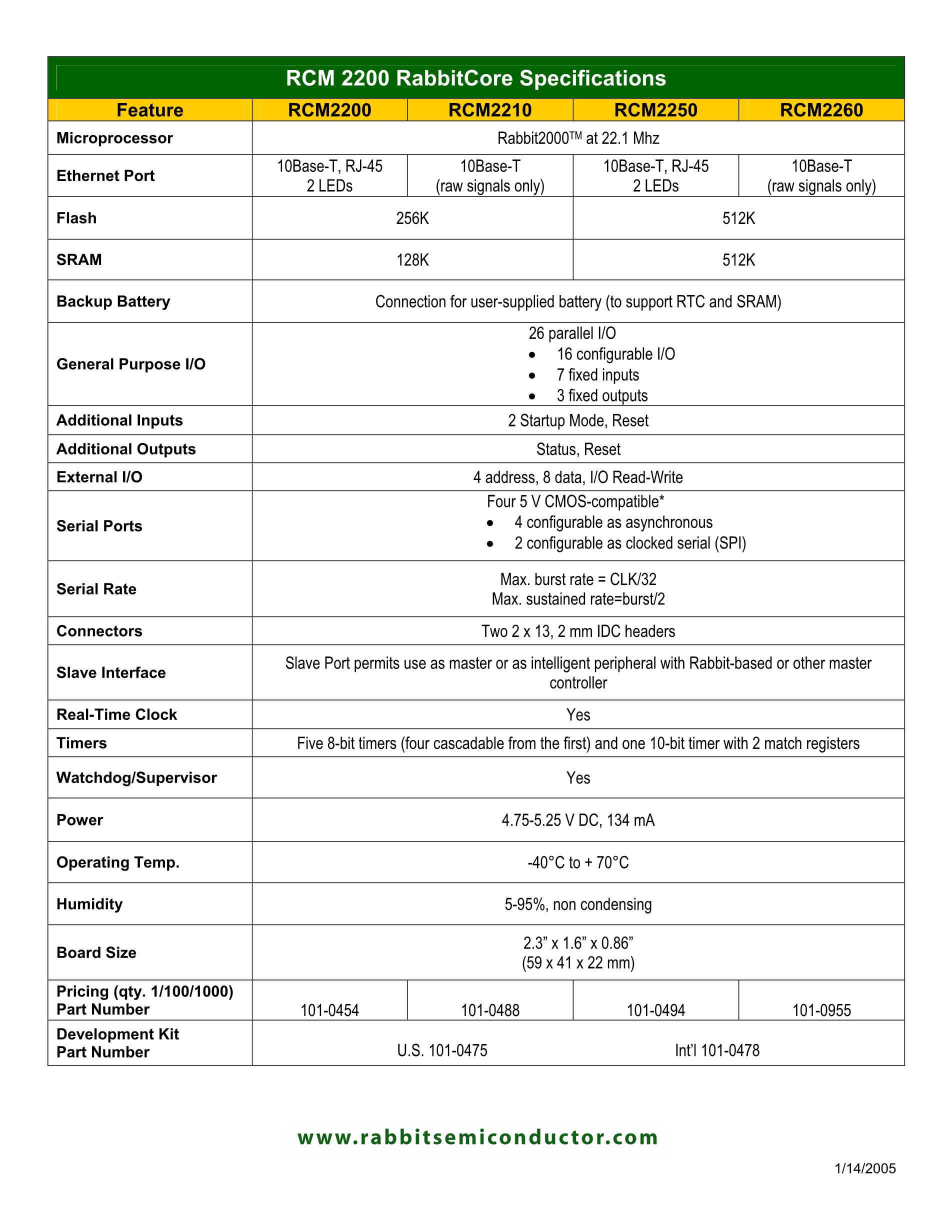 20-101-0517's pdf picture 2
