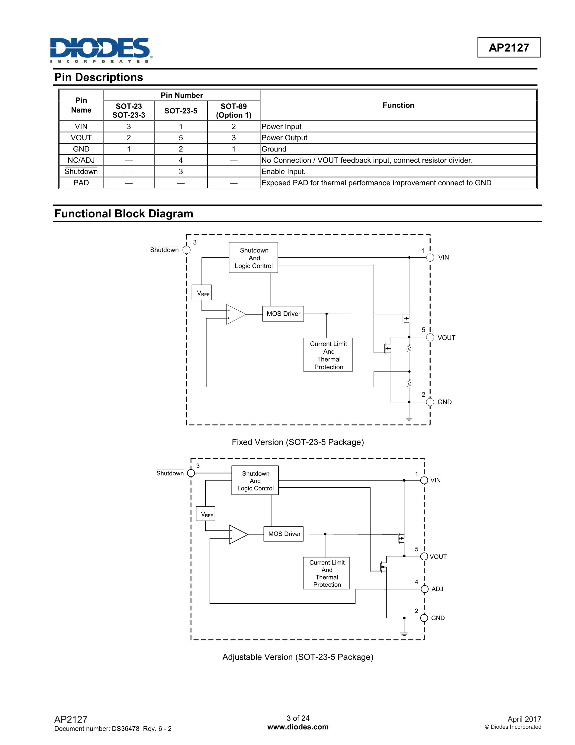 AP2127N-4.75TRG1's pdf picture 3
