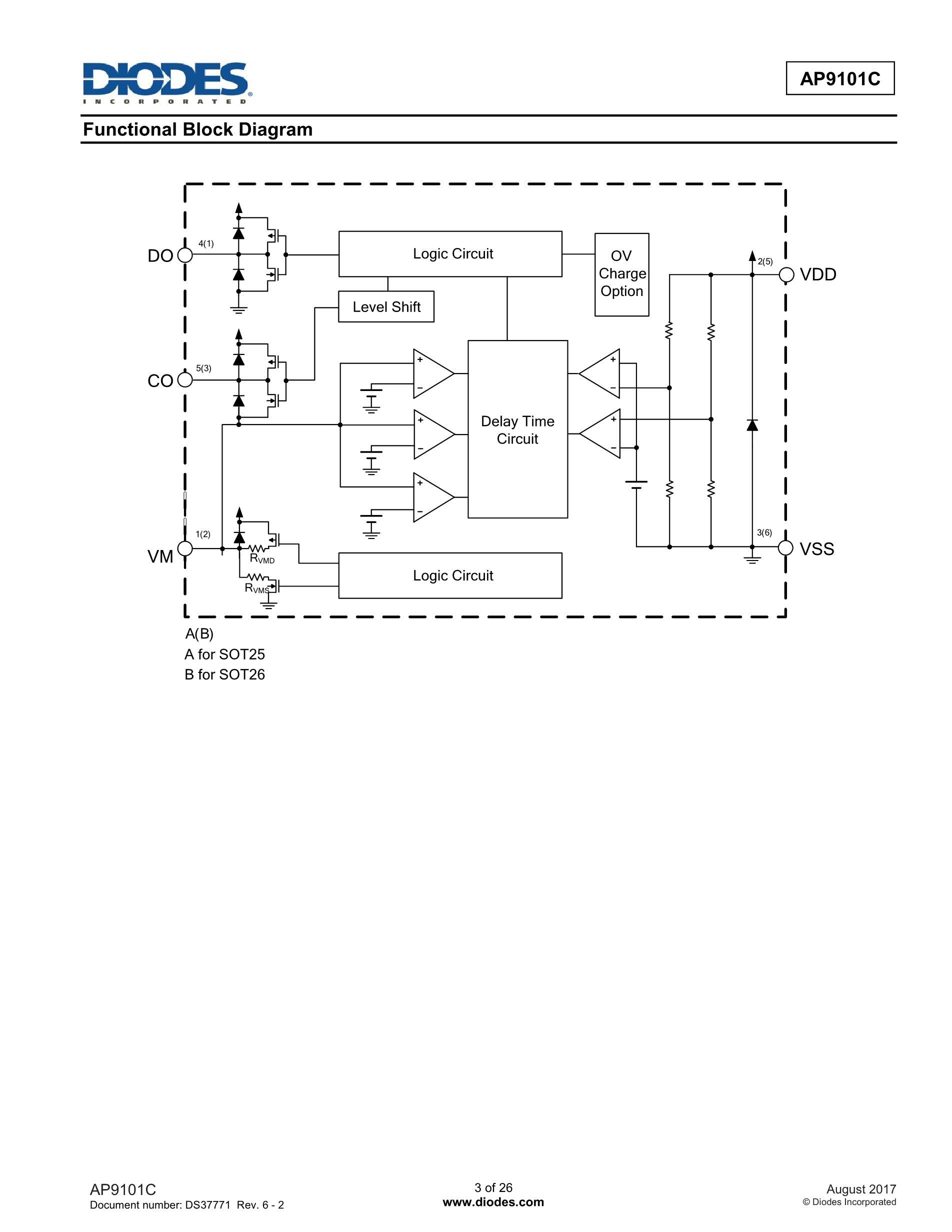 AP9101CAK6-ABTRG1's pdf picture 3