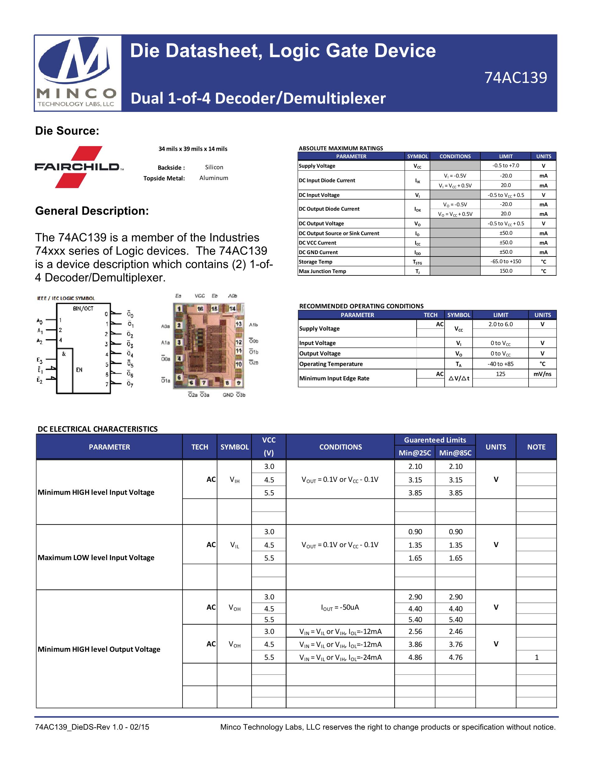 74AC139SCX's pdf picture 1