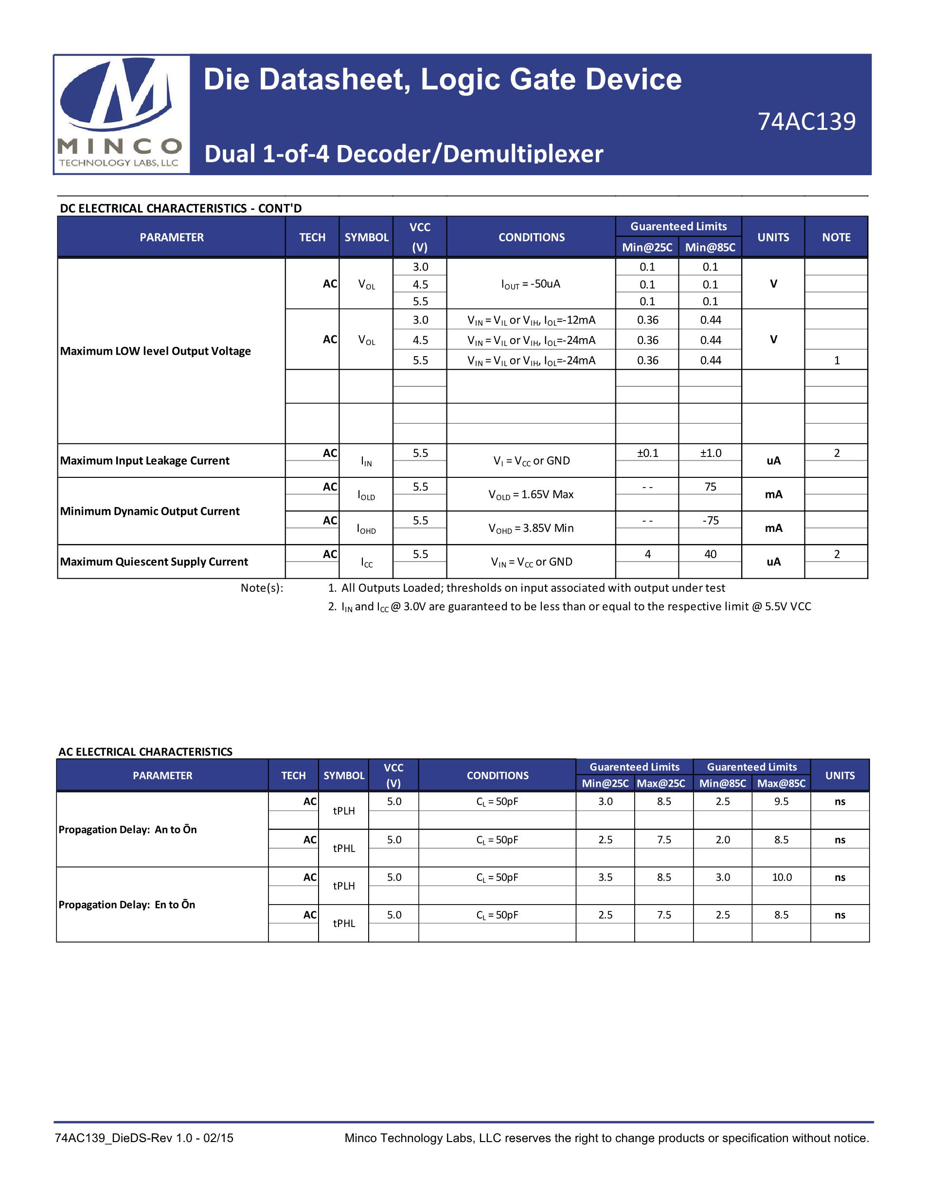 74AC139SCX's pdf picture 2