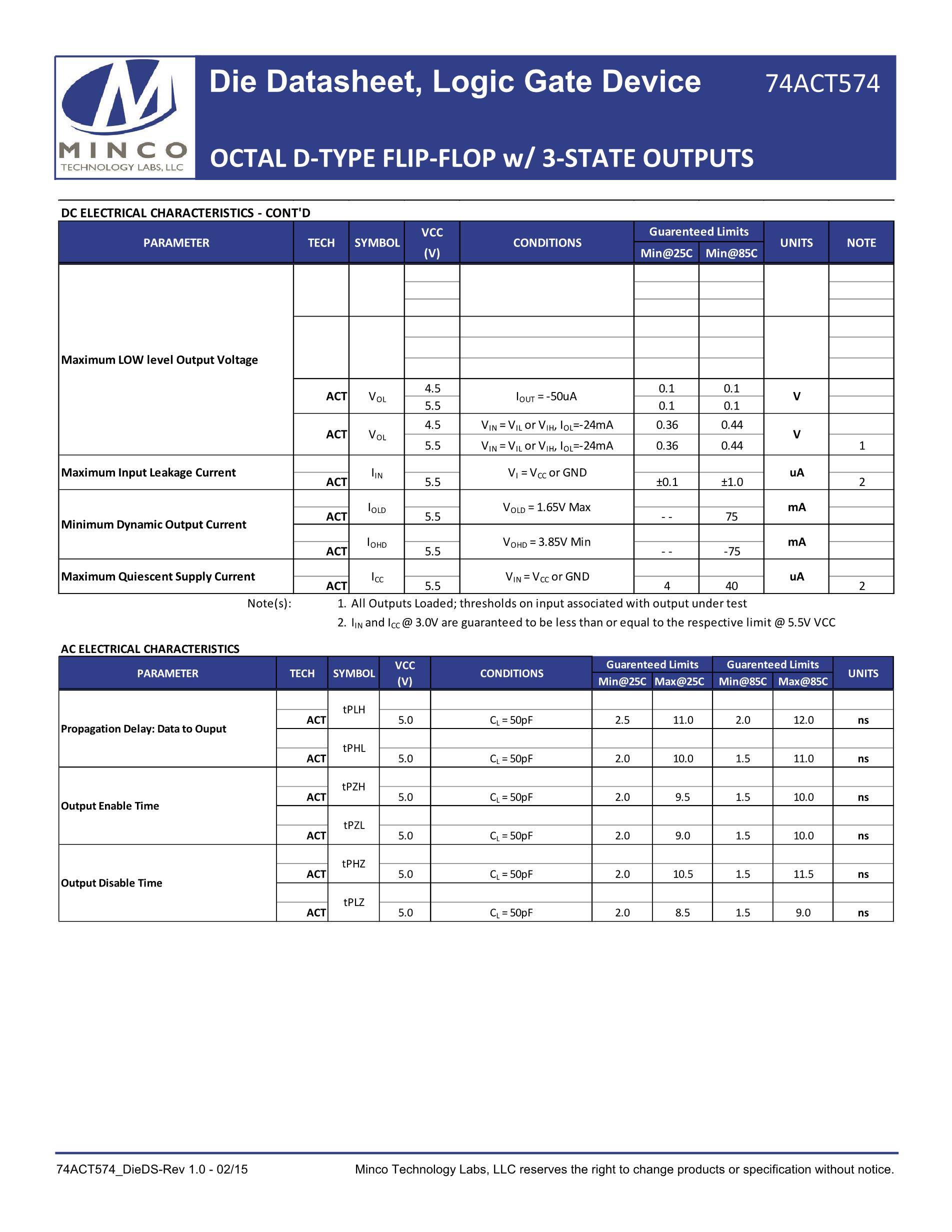 74ACT574PC's pdf picture 2