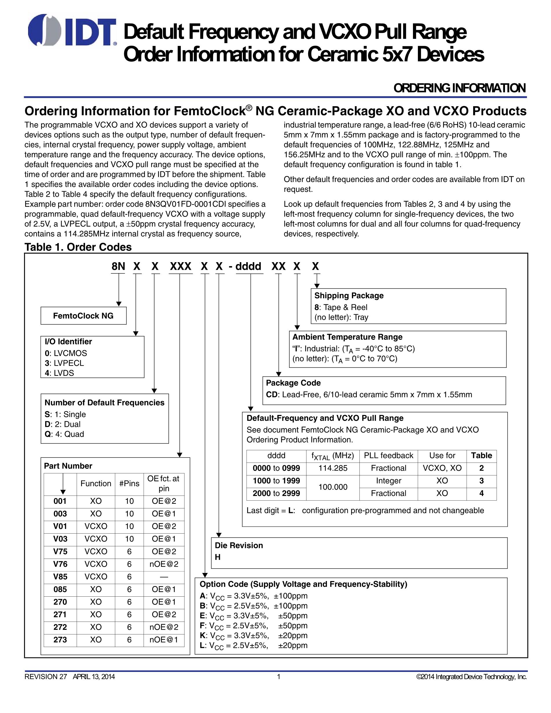 8N4DV85KC-0181CDI8's pdf picture 1