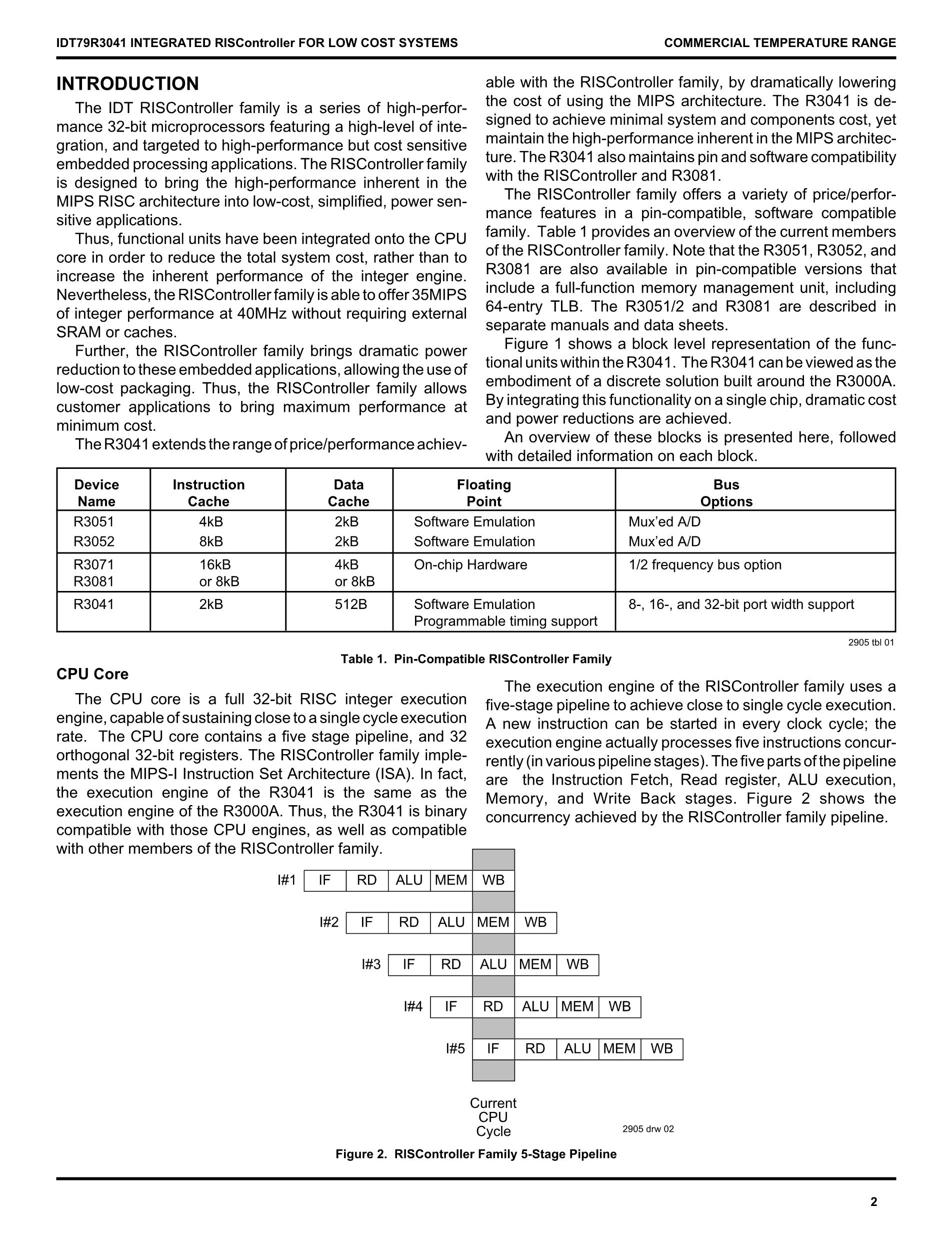 IDT79R3041-25PF's pdf picture 2