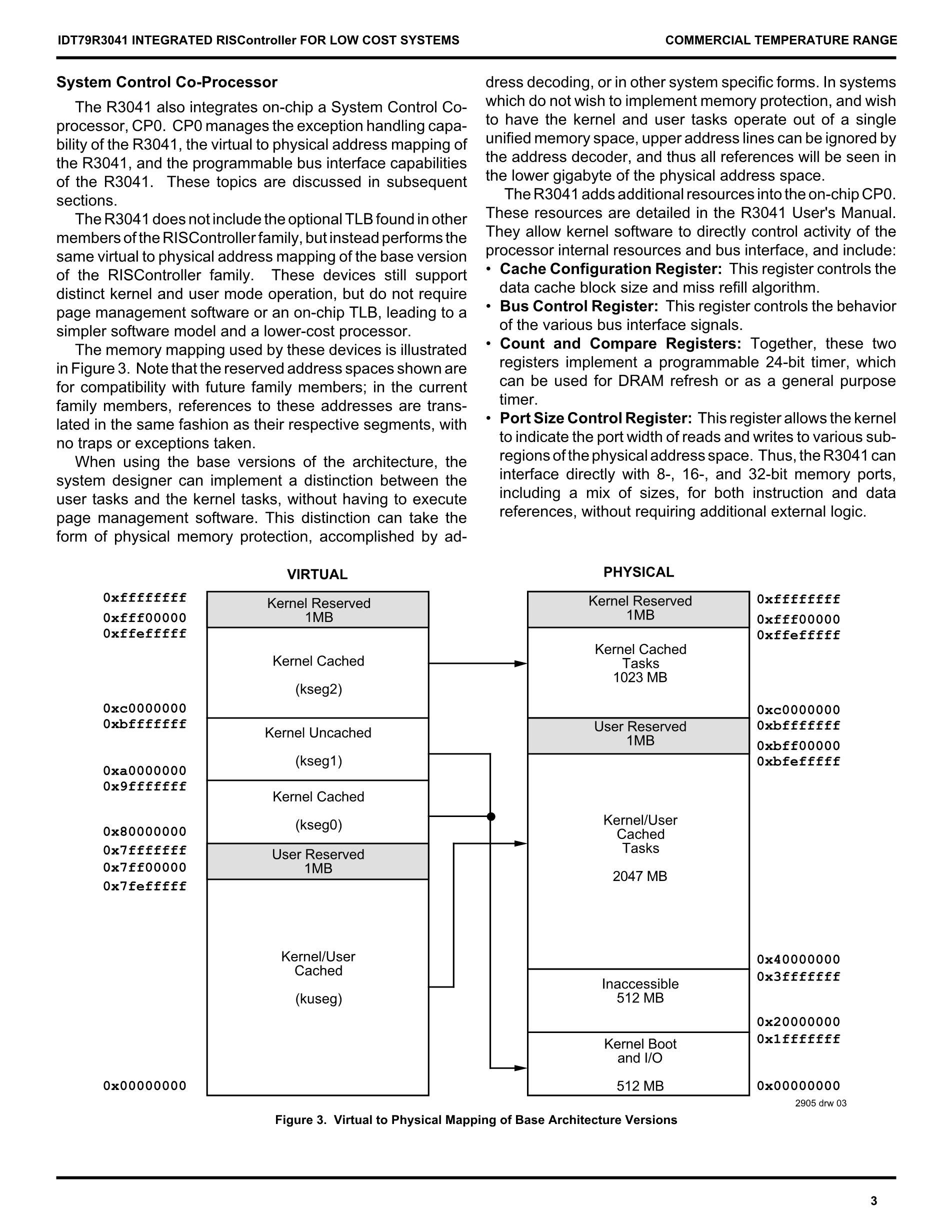 IDT79R3041-25PF's pdf picture 3
