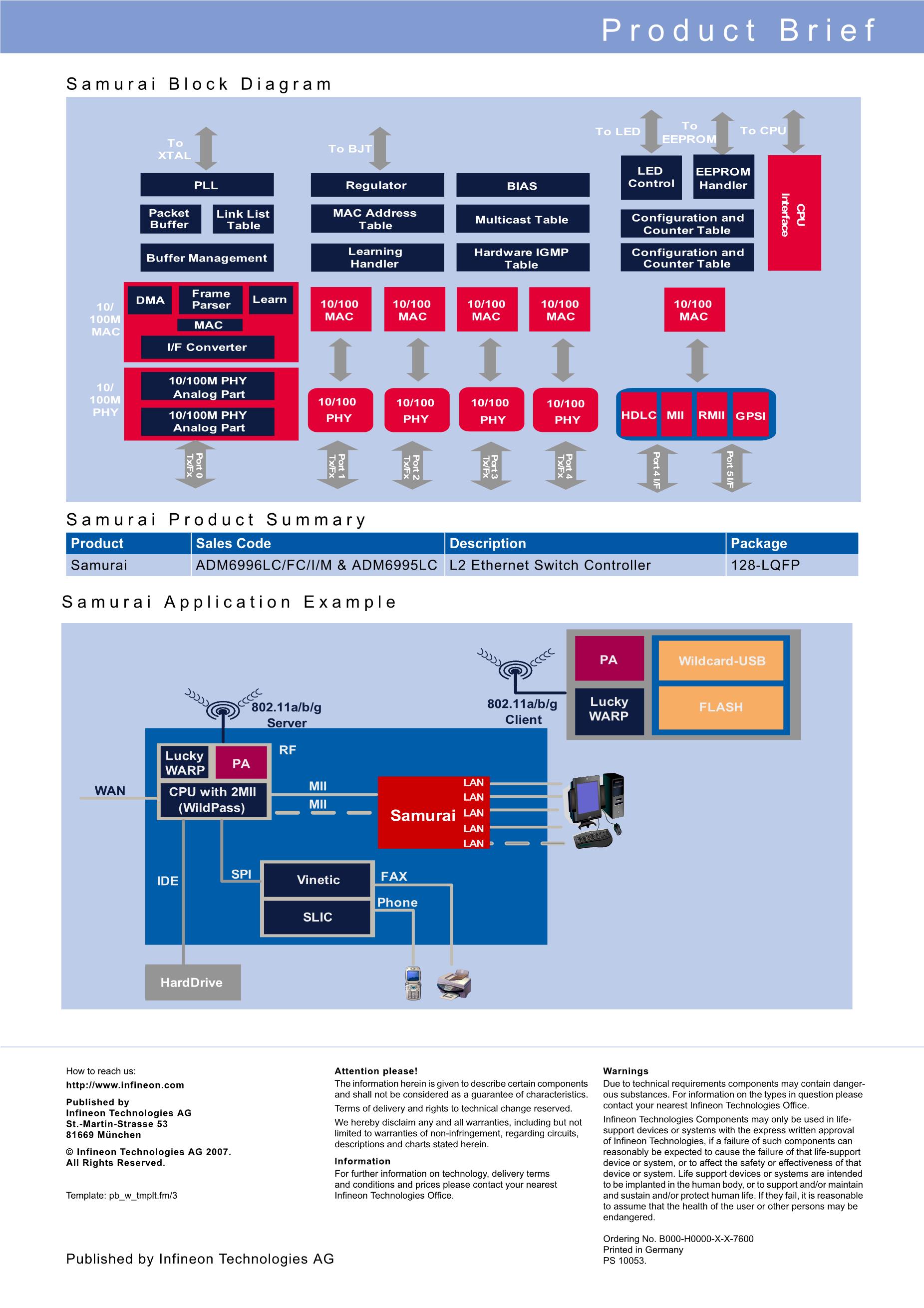 ADM699ANZ's pdf picture 2