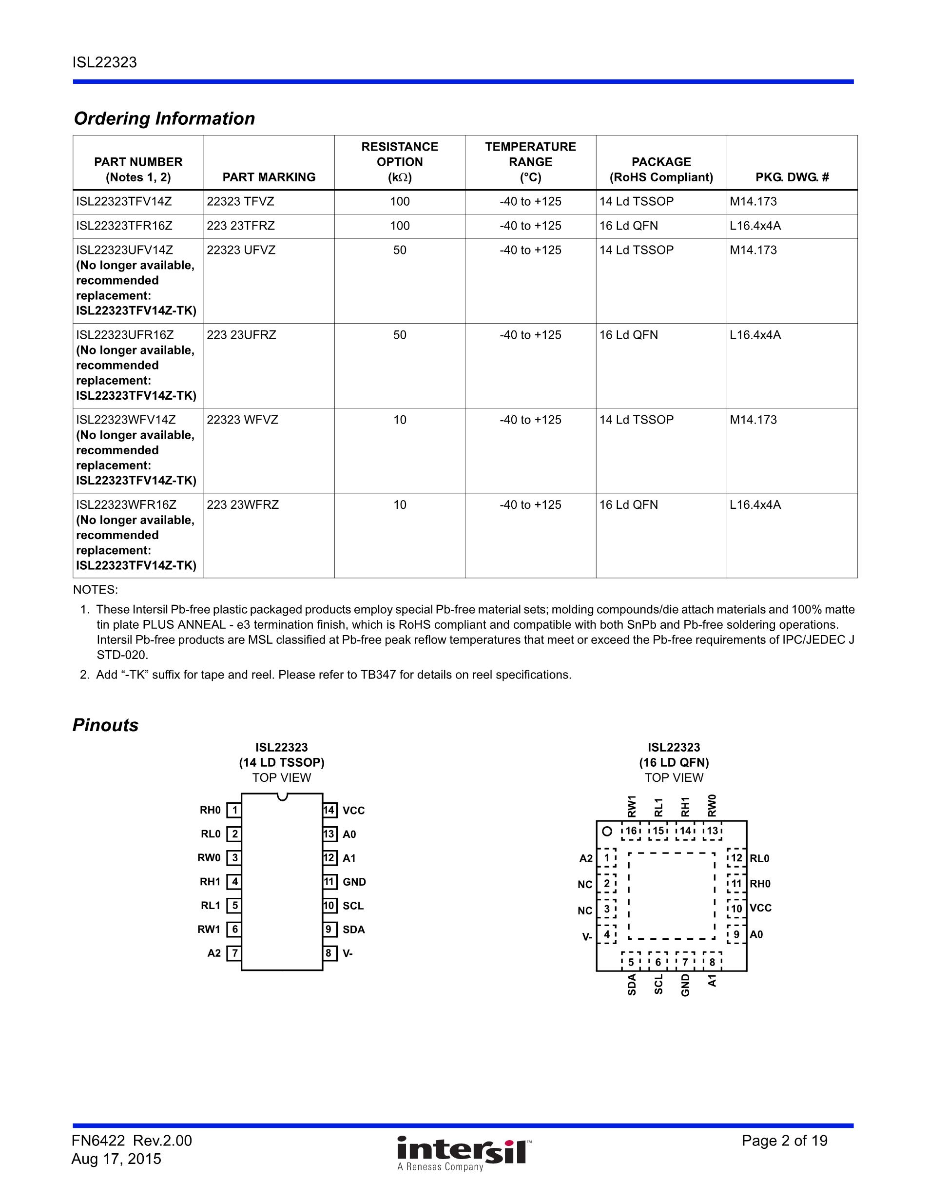 ISL22316UFRT10Z's pdf picture 2