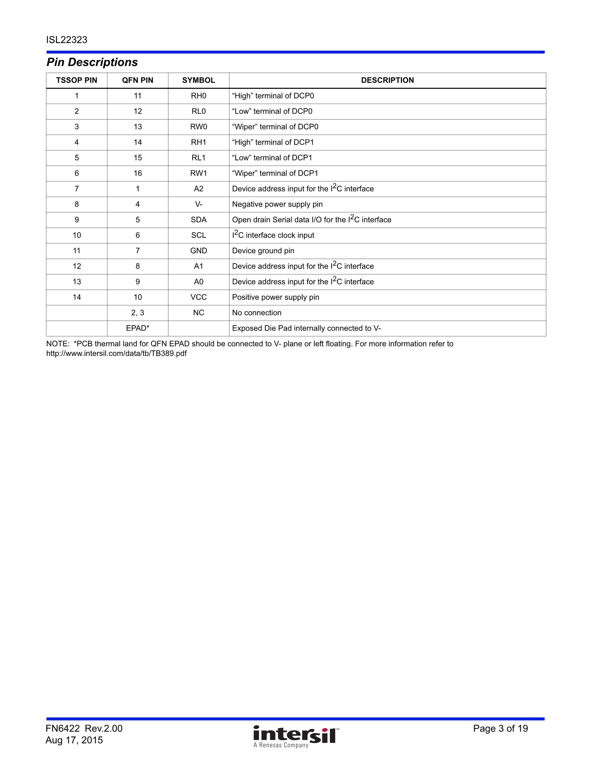 ISL22316UFRT10Z's pdf picture 3