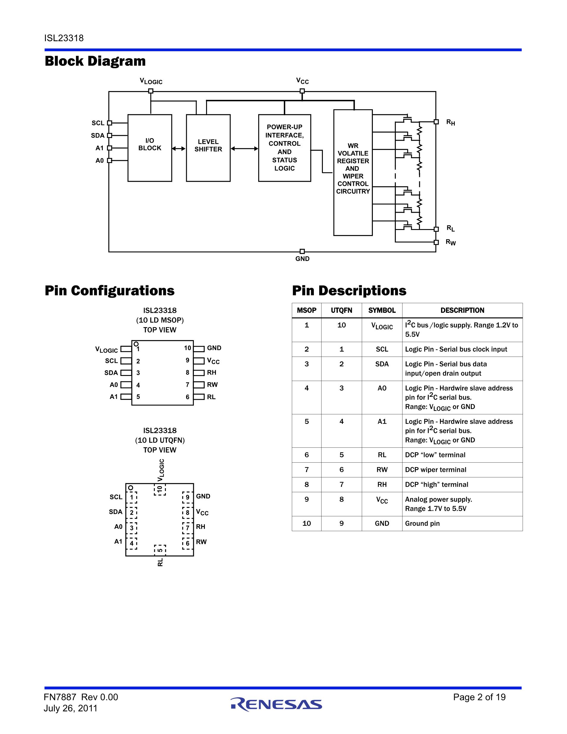 ISL23315UFRUZ-TK's pdf picture 2