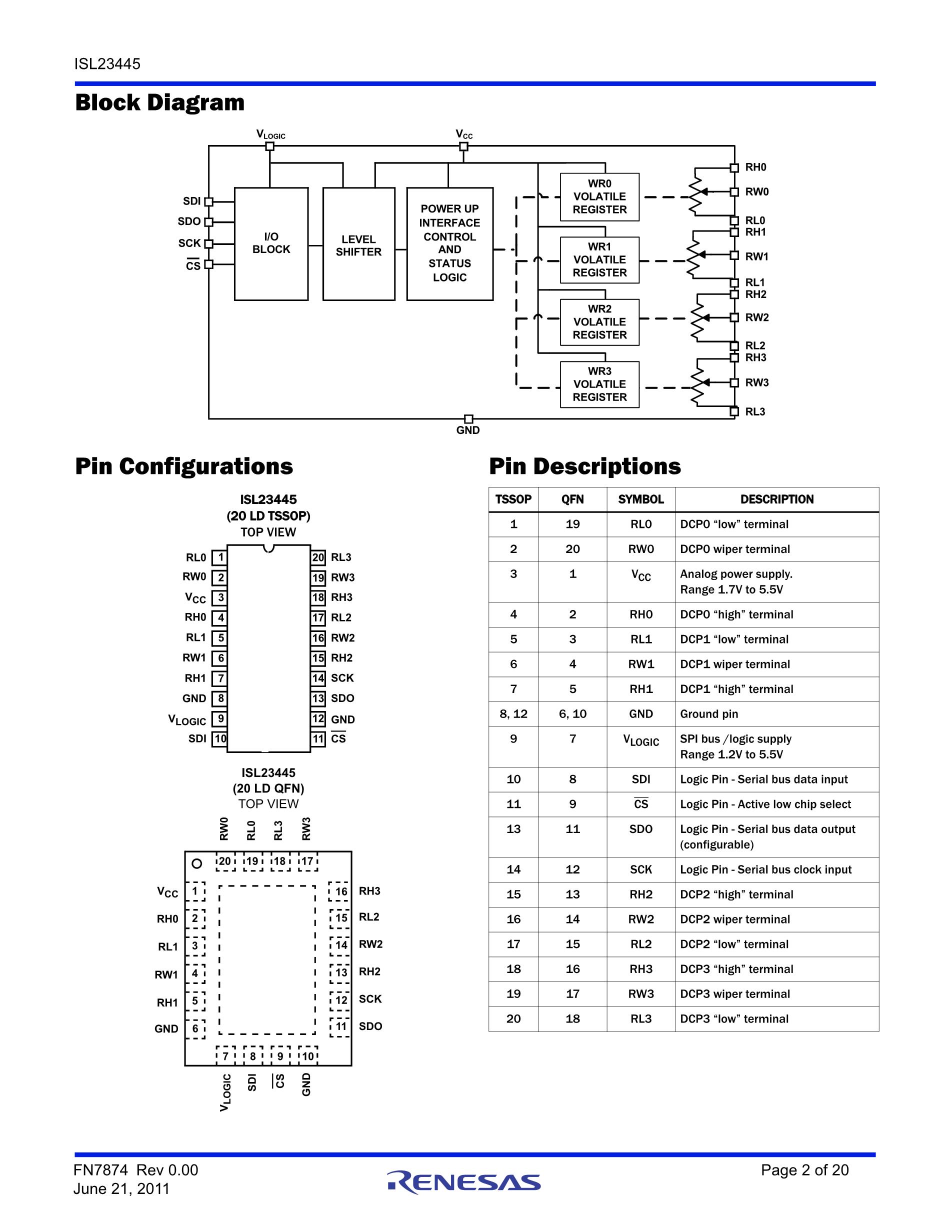 ISL23415UFUZ's pdf picture 2