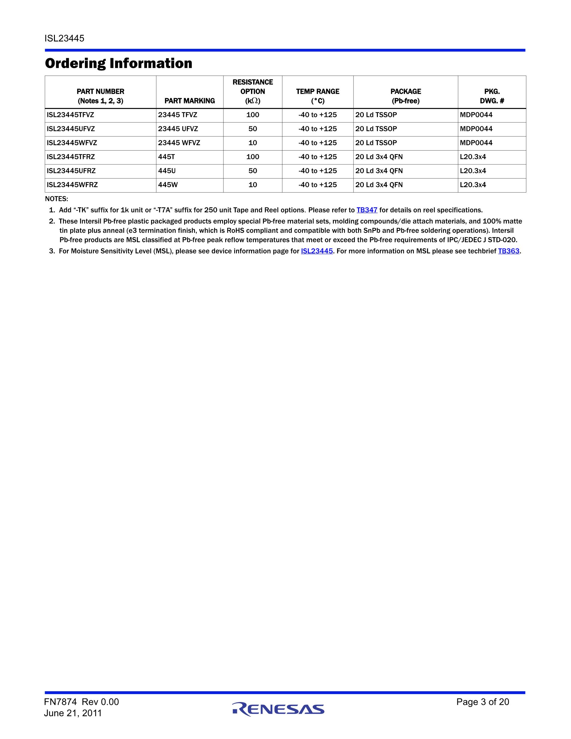 ISL23415UFUZ's pdf picture 3