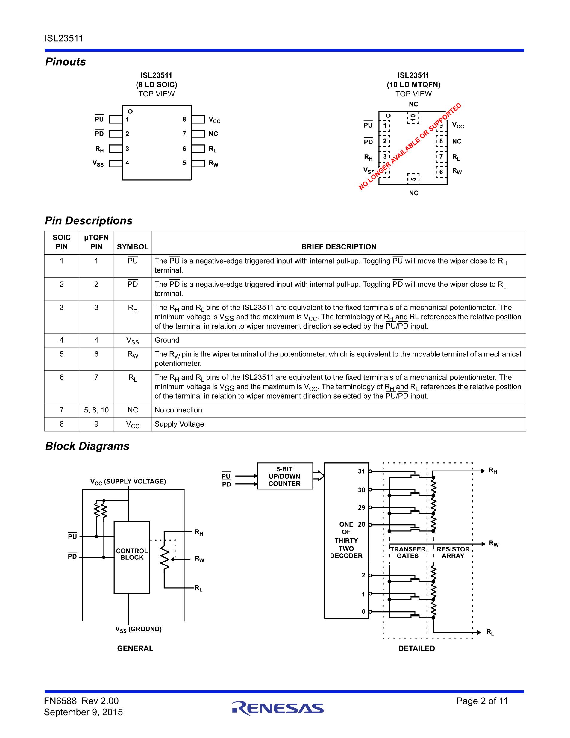 ISL23511WFRU10Z-TK's pdf picture 2