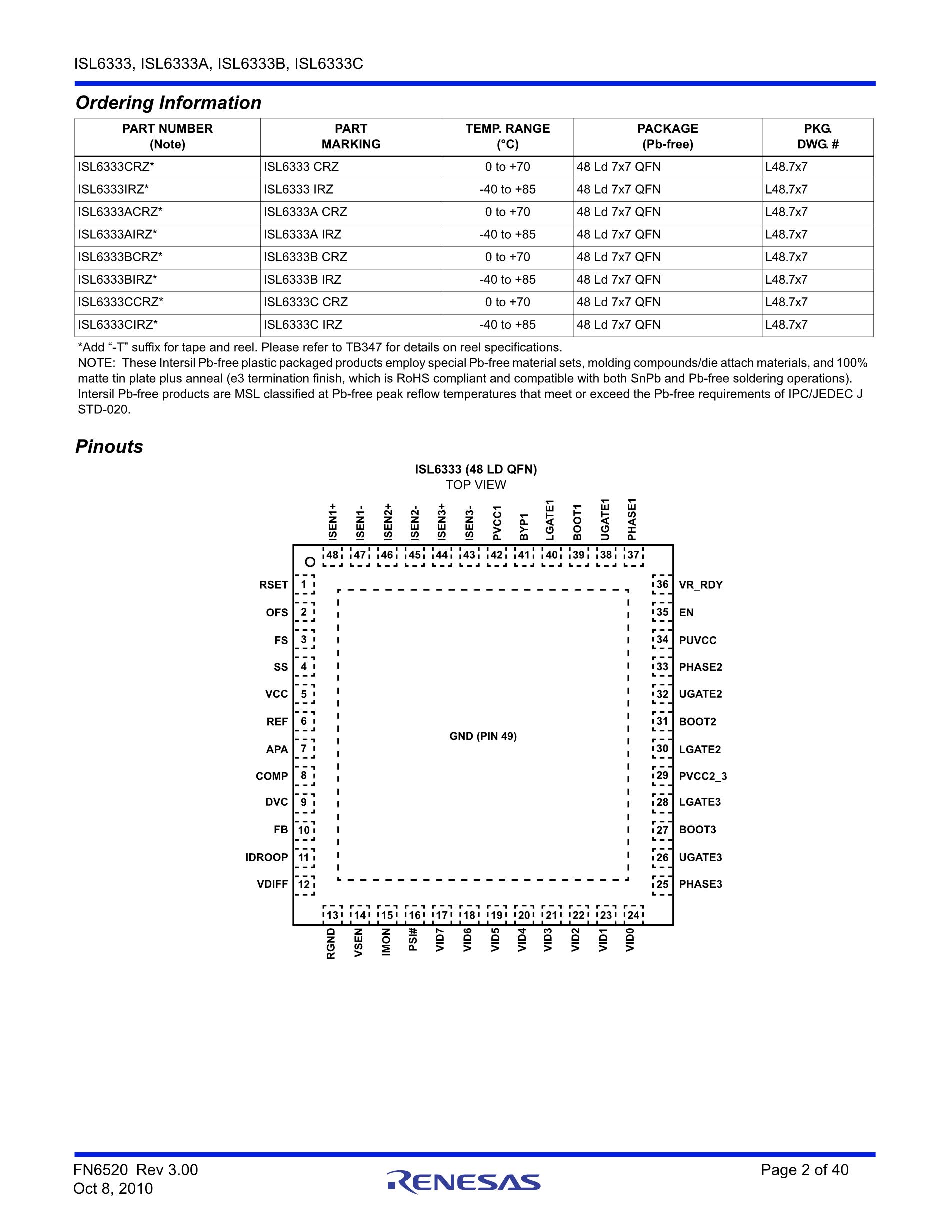 ISL6336CRZ's pdf picture 2
