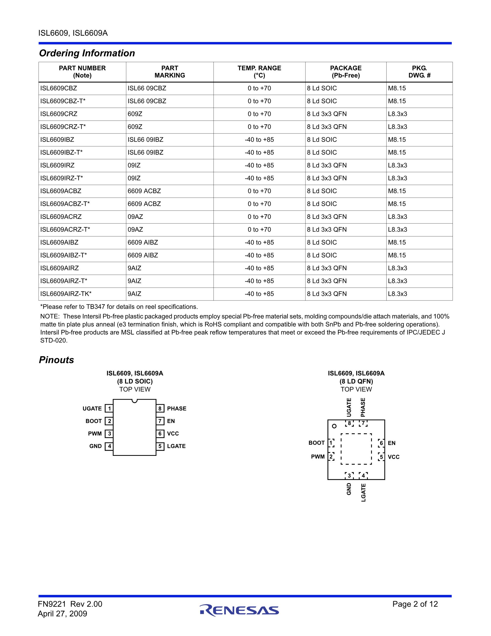 ISL6605IB's pdf picture 2