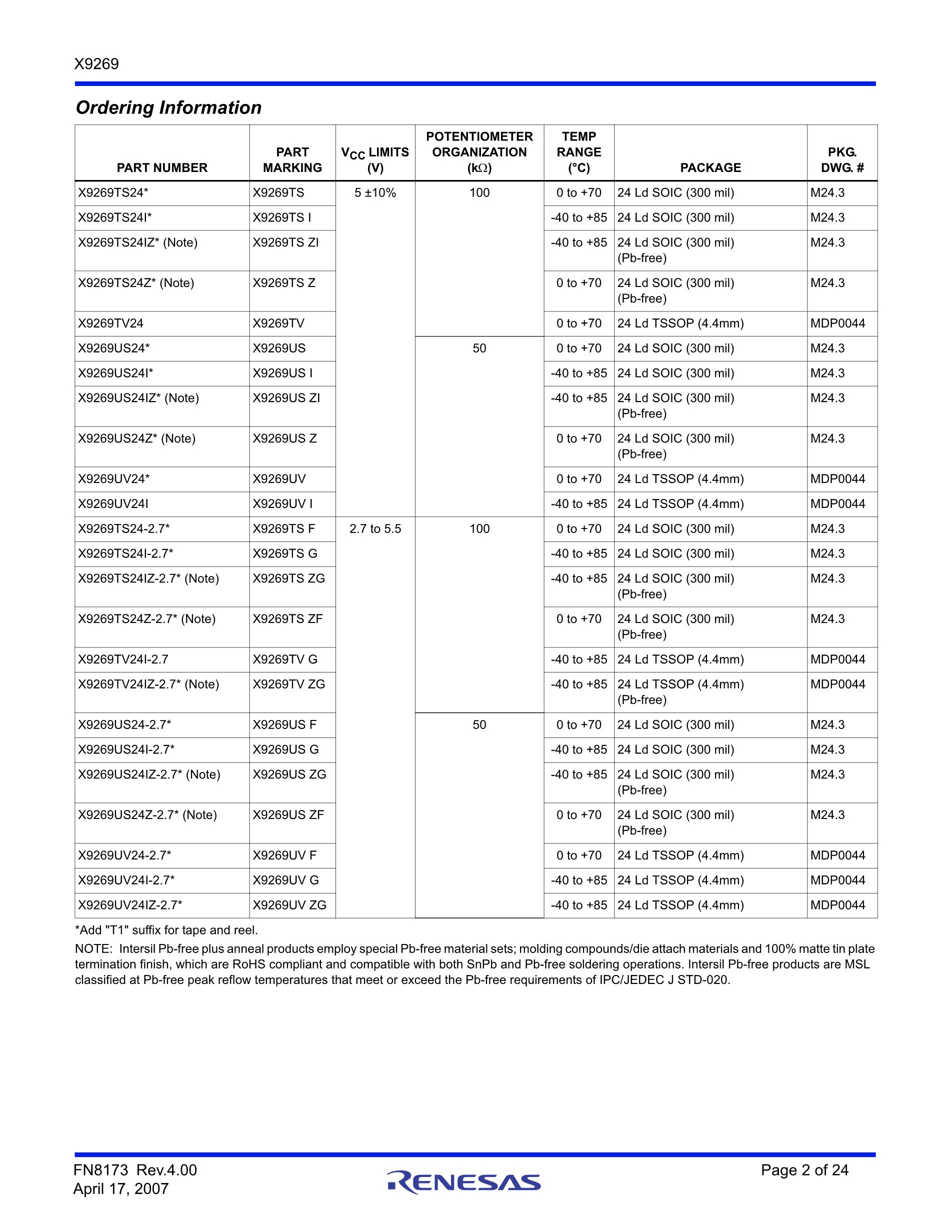 X9269UV24's pdf picture 2
