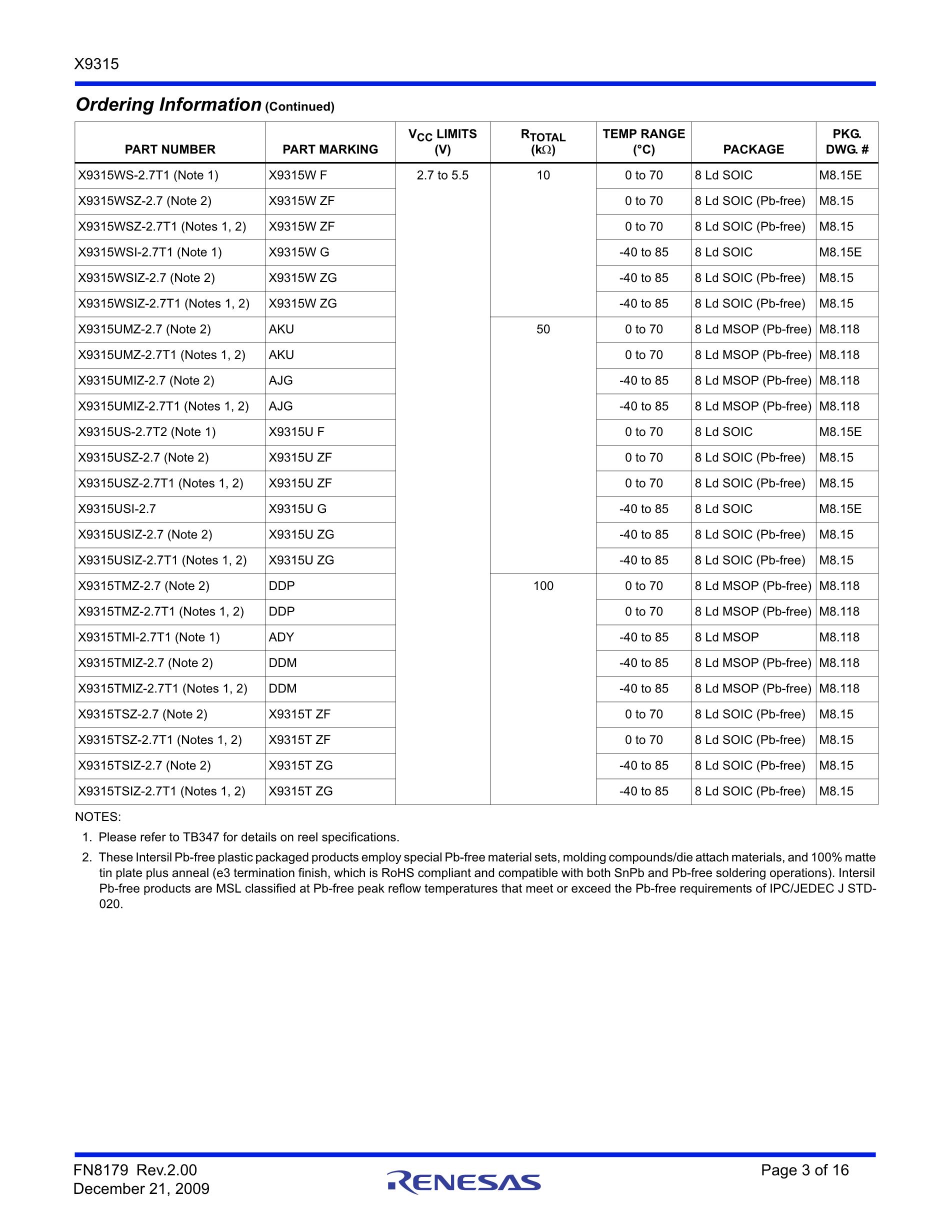 X9315USIT1's pdf picture 3