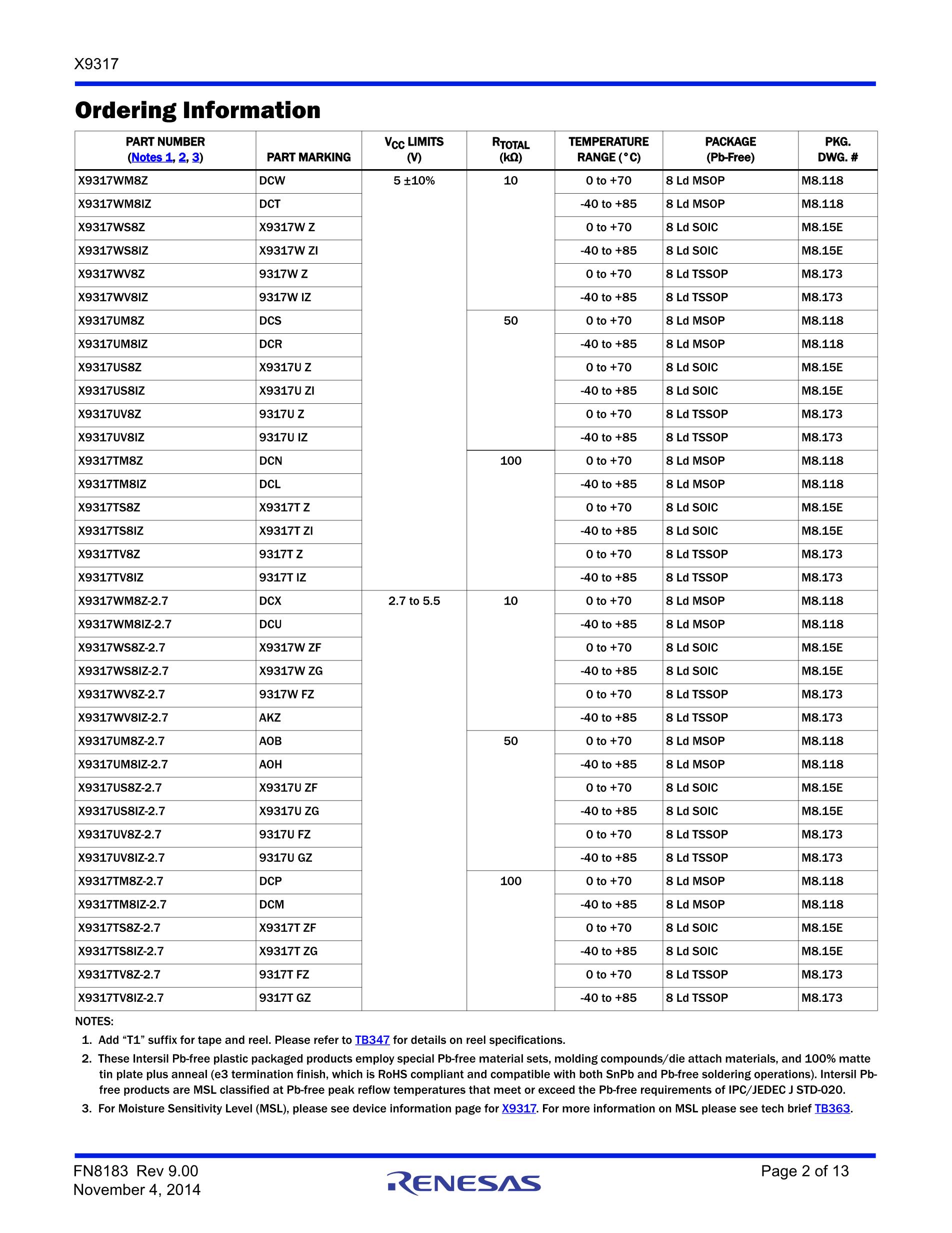 X9317TM8Z-2.7's pdf picture 2
