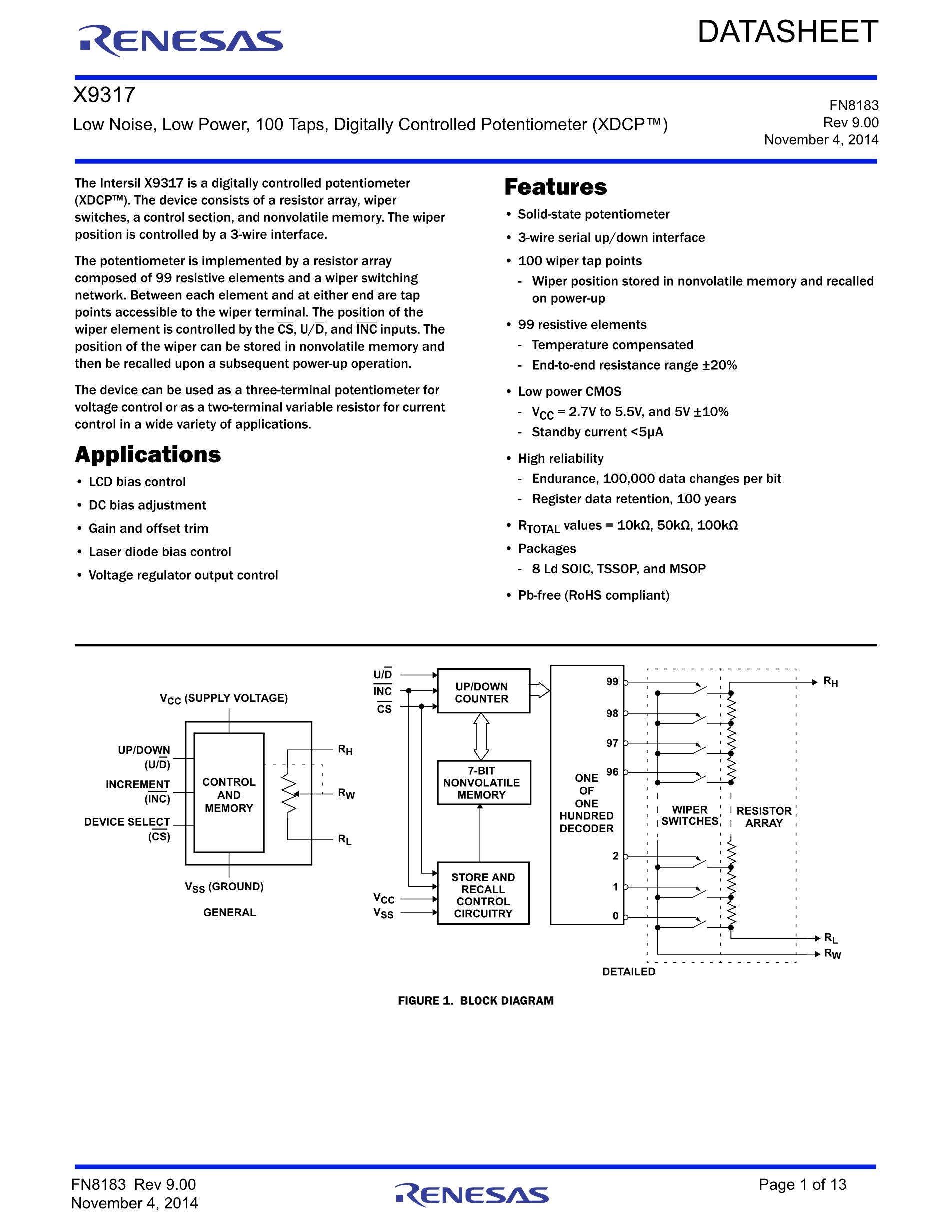 X9317WPI's pdf picture 1