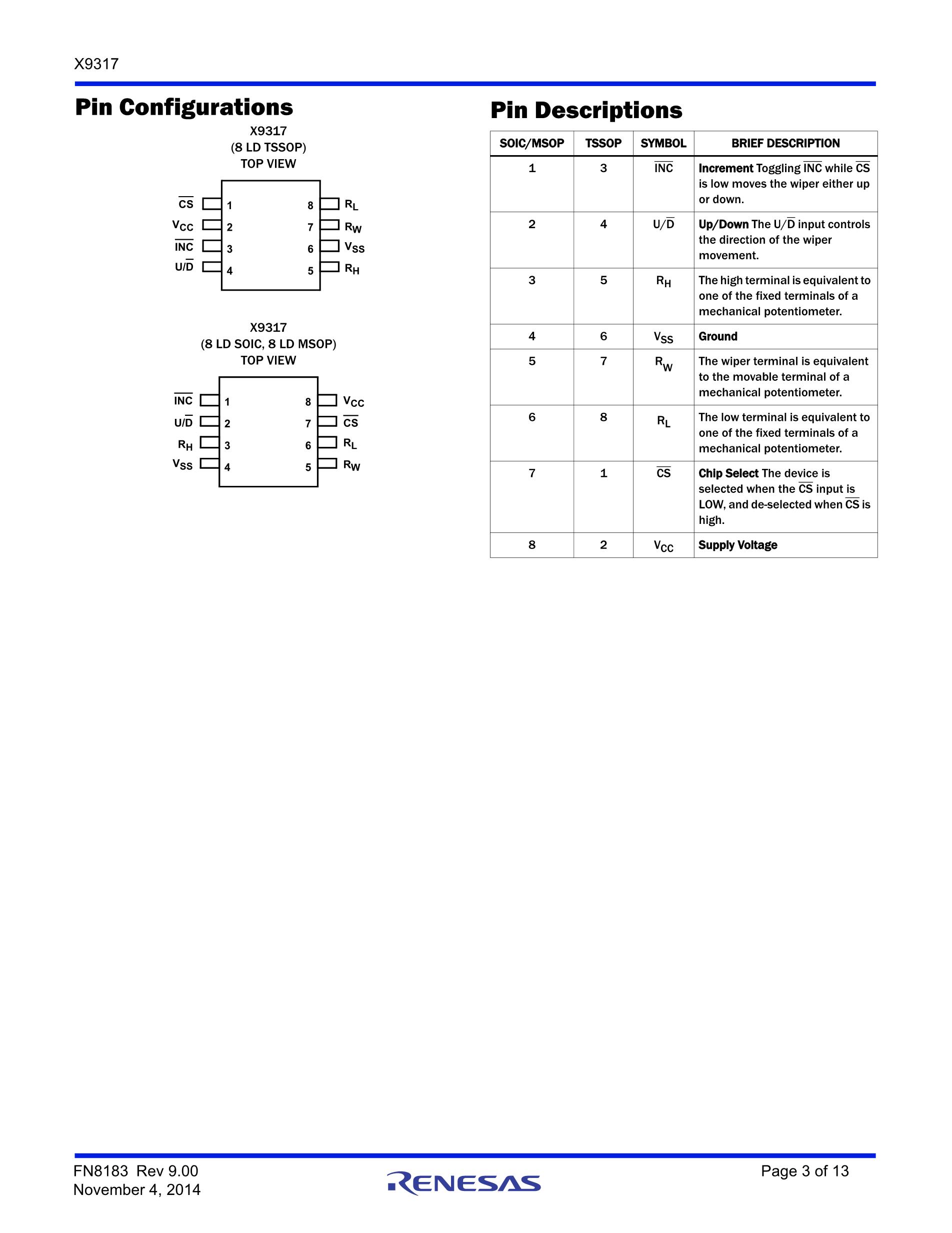 X9317WPI's pdf picture 3