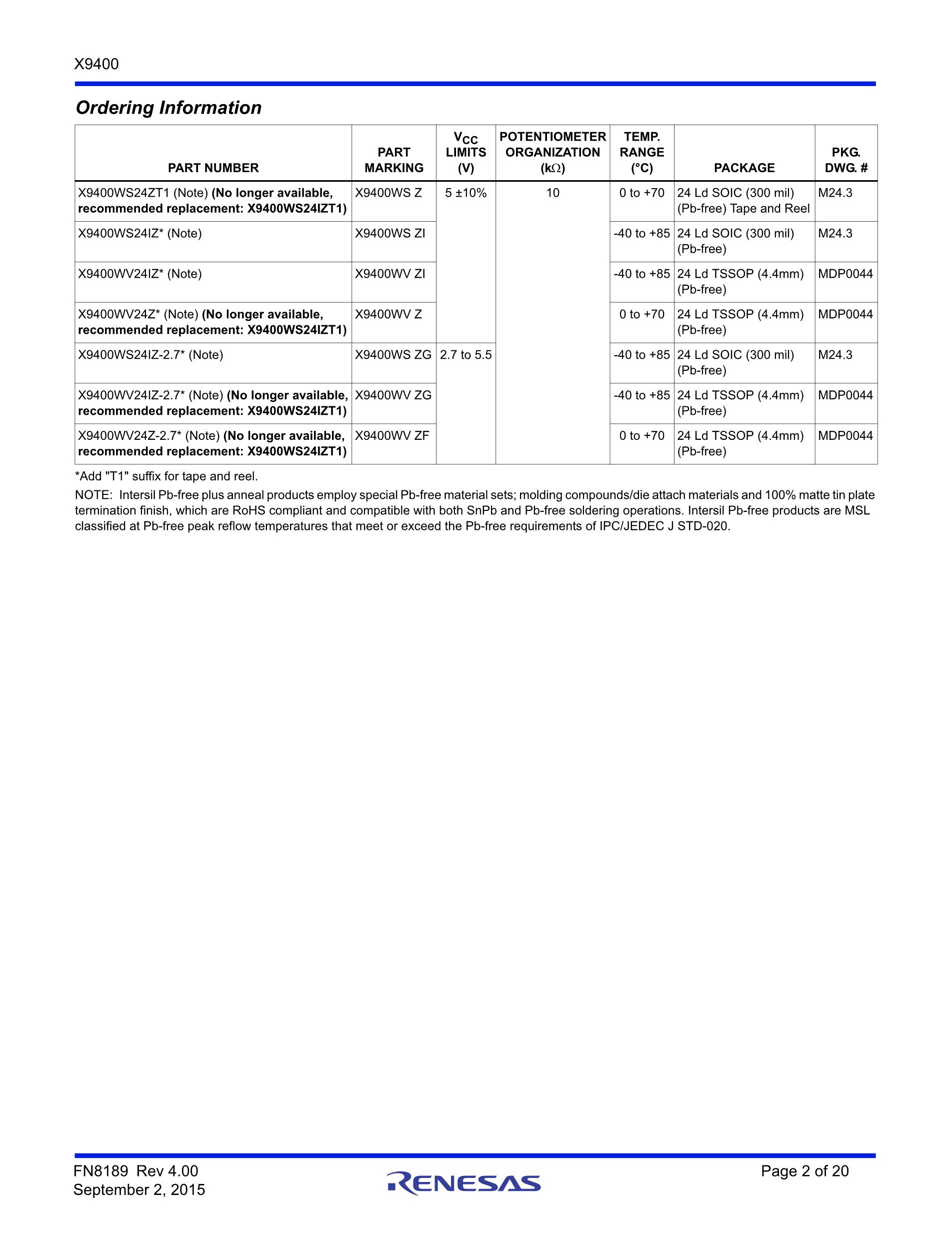 X9400WS24IT1's pdf picture 2