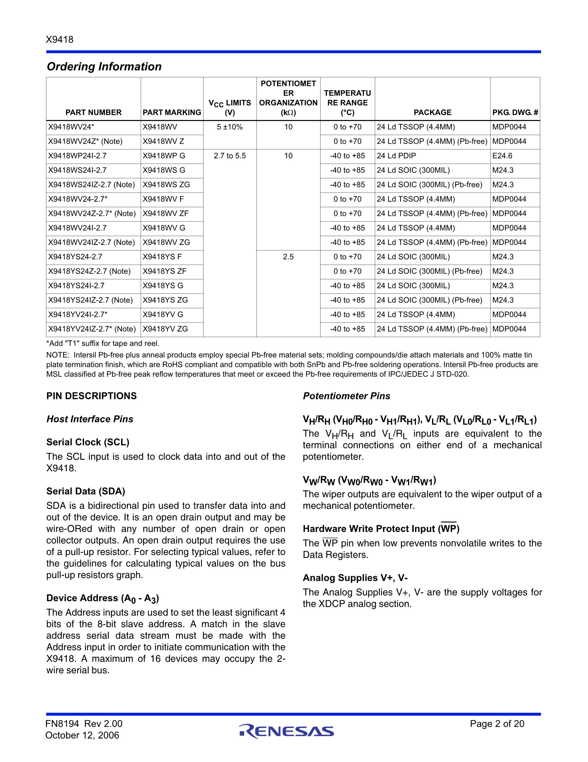 X9418WV24IT1's pdf picture 2