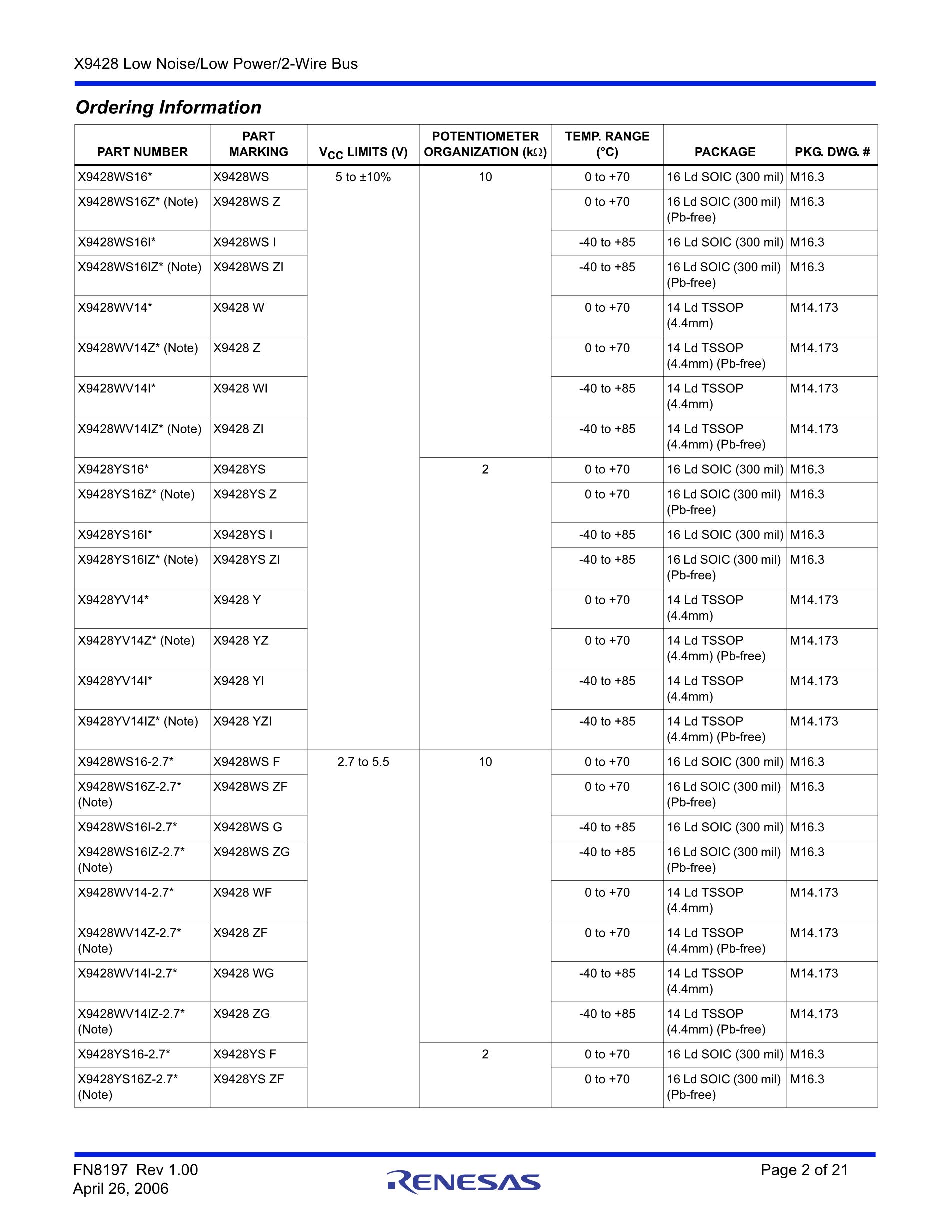 X9428YS16IZ-2.7's pdf picture 2