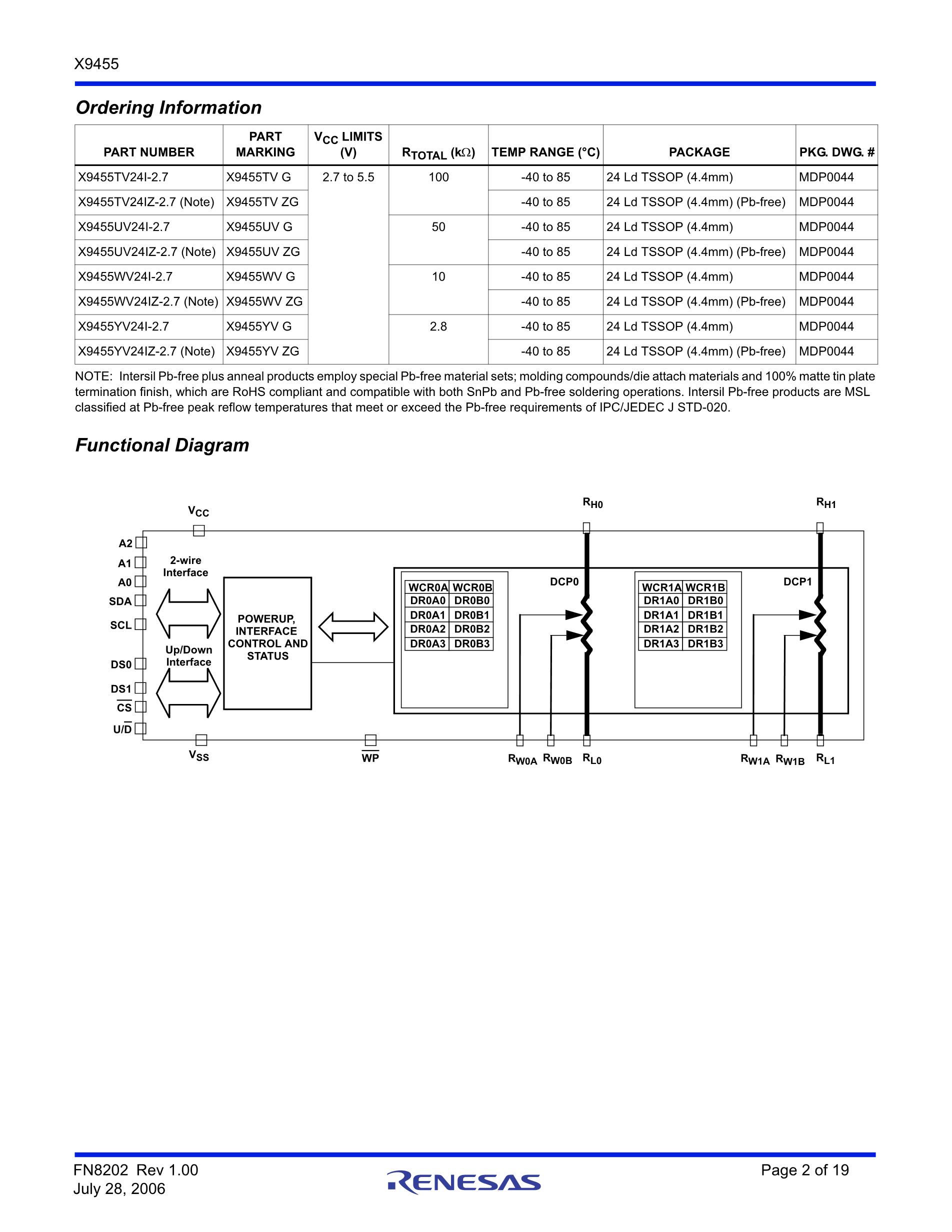 X9455YS24I-2.7's pdf picture 2