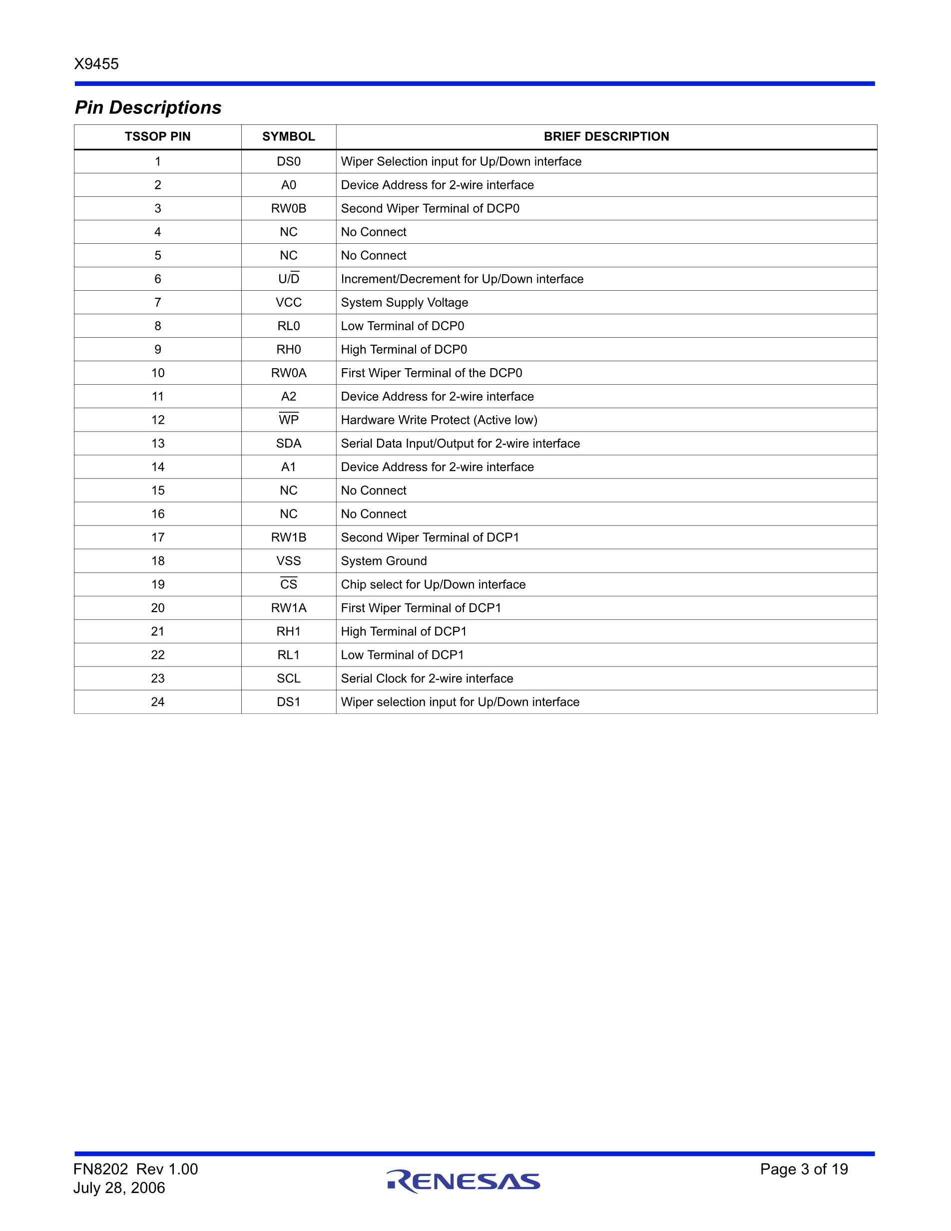X9455YS24I-2.7's pdf picture 3
