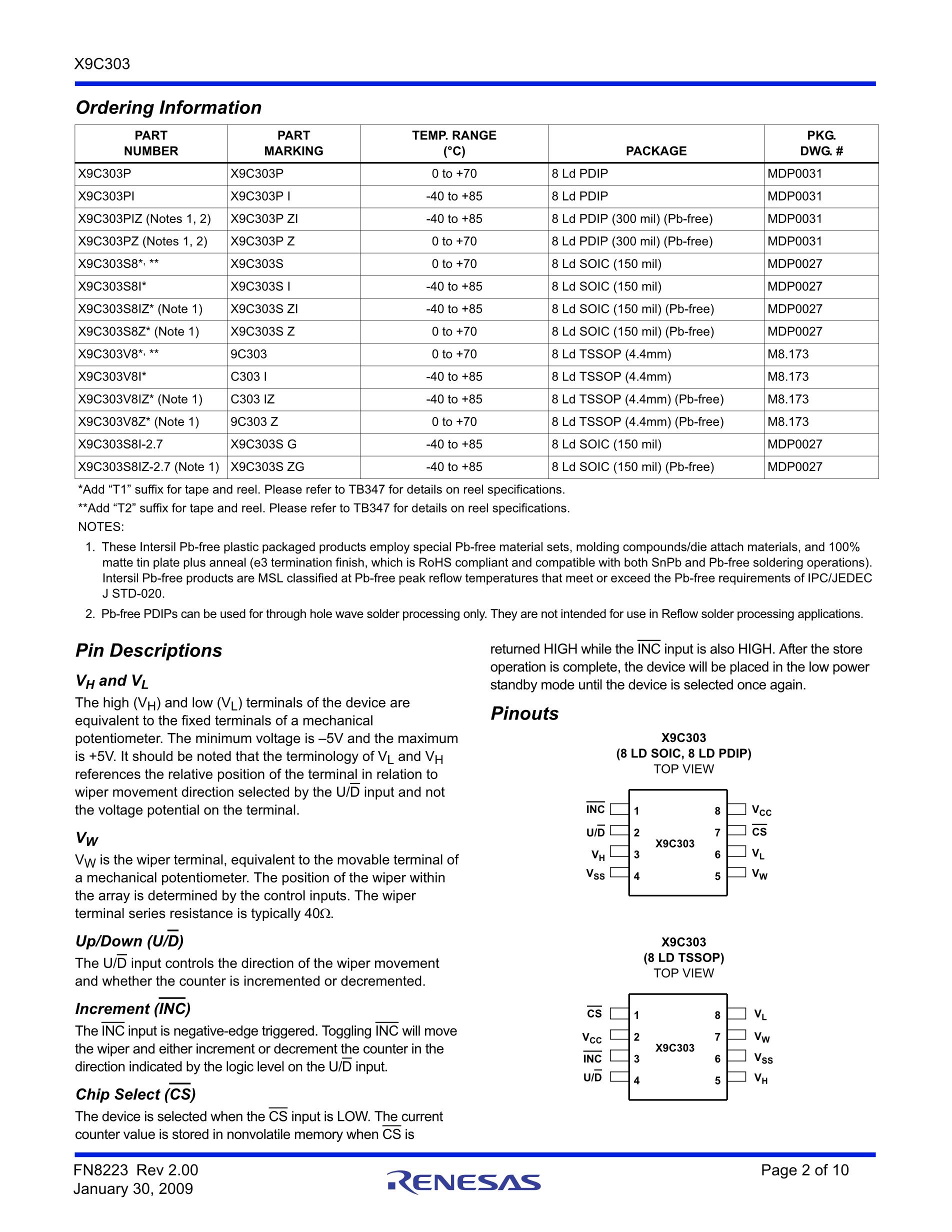 X9C303V8T1's pdf picture 2
