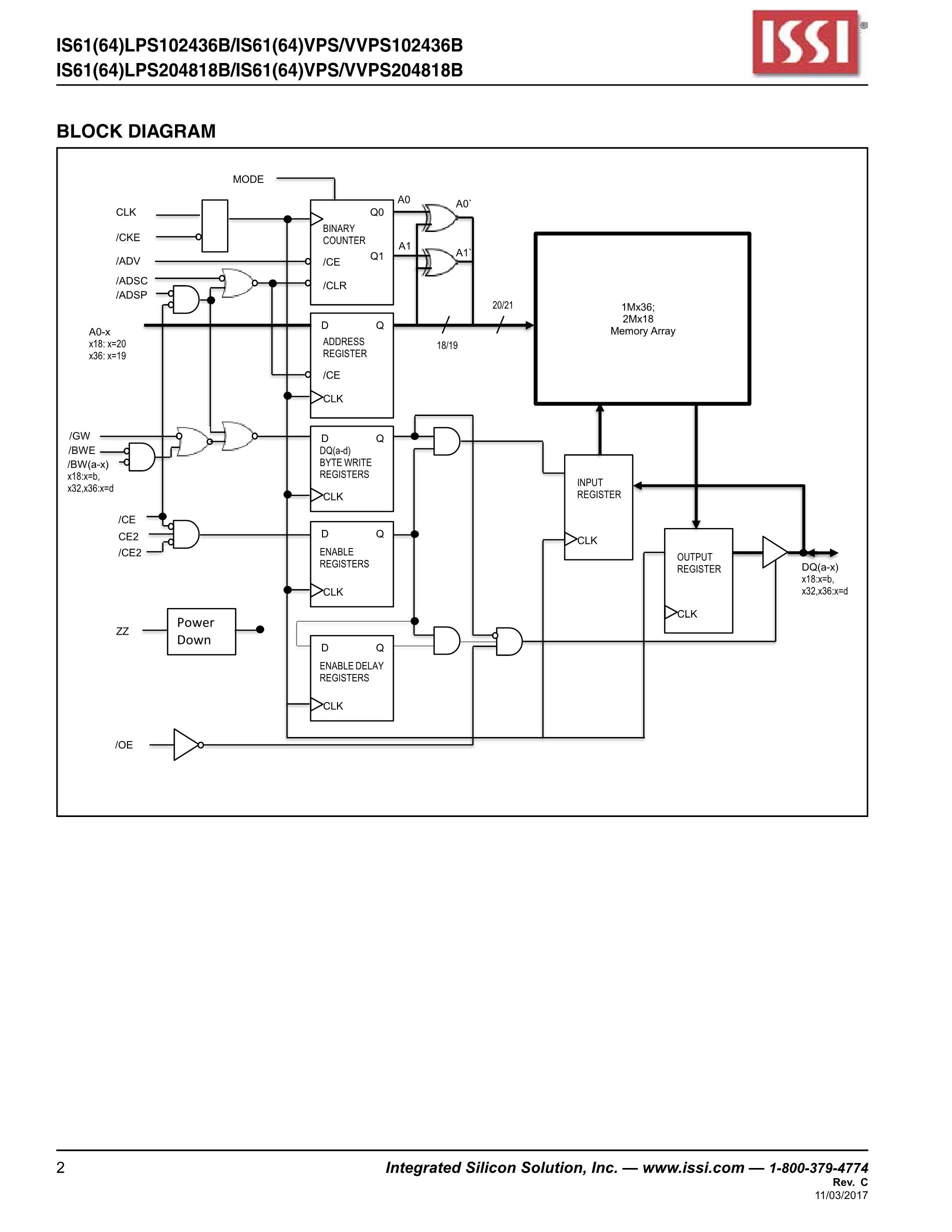 IS61LPD102418A-200B3I's pdf picture 2