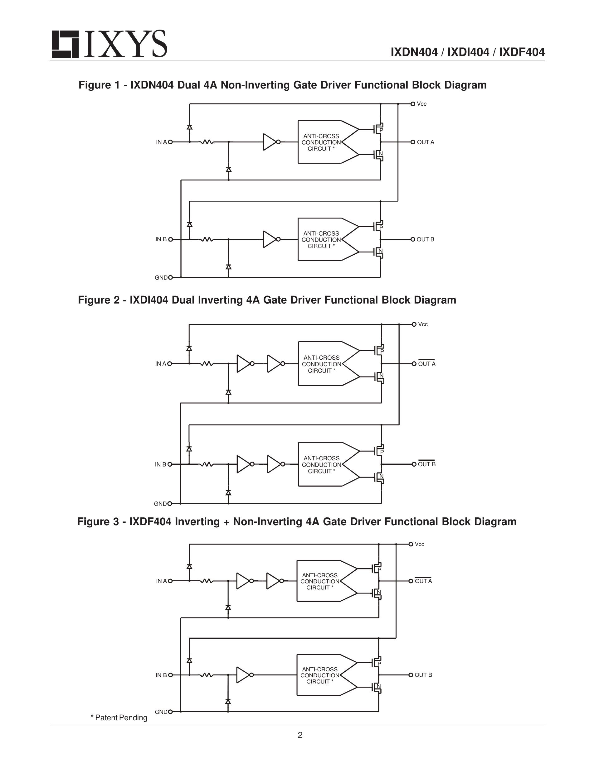 IXDN404SI's pdf picture 2