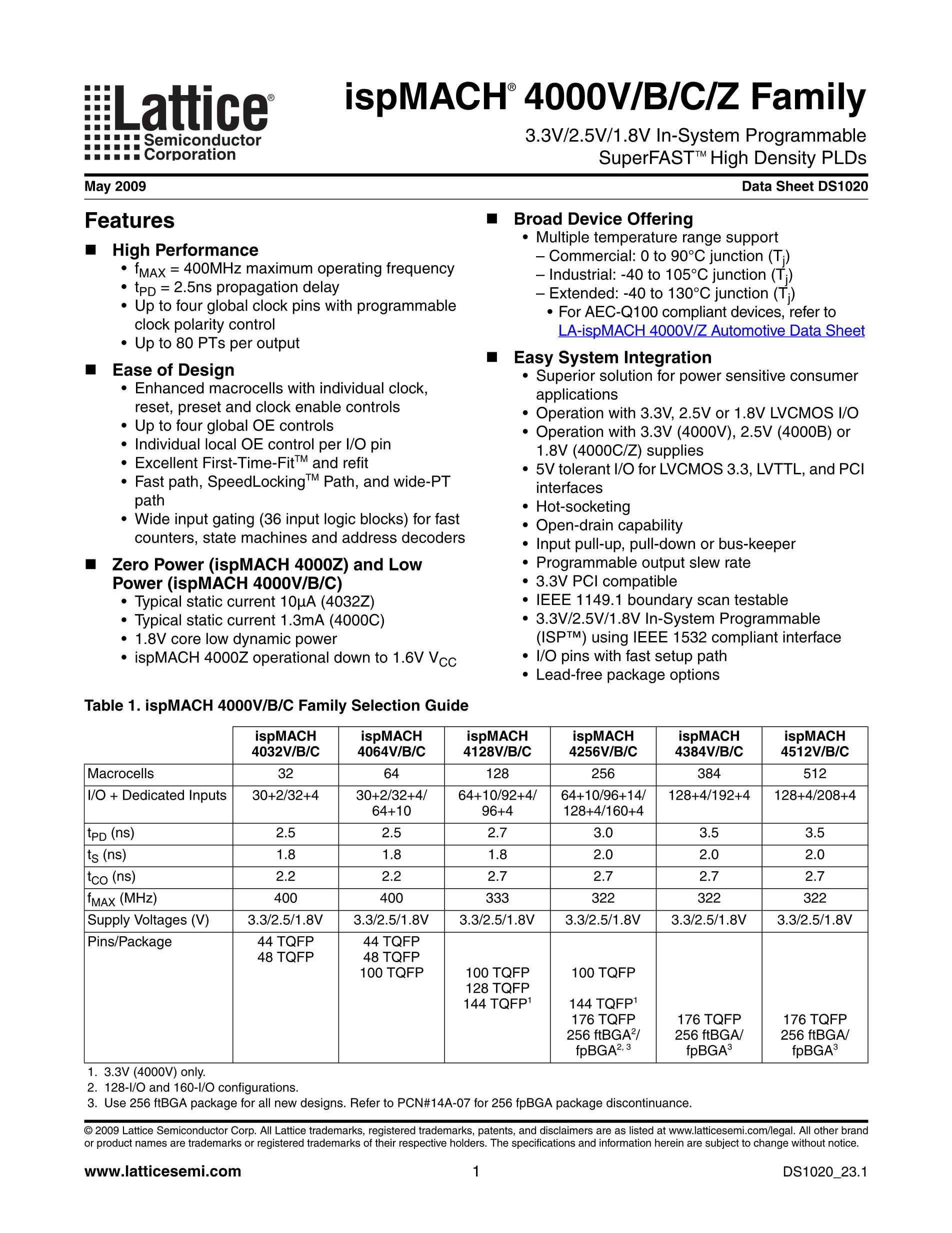 LC4032V-75TN48C's pdf picture 1