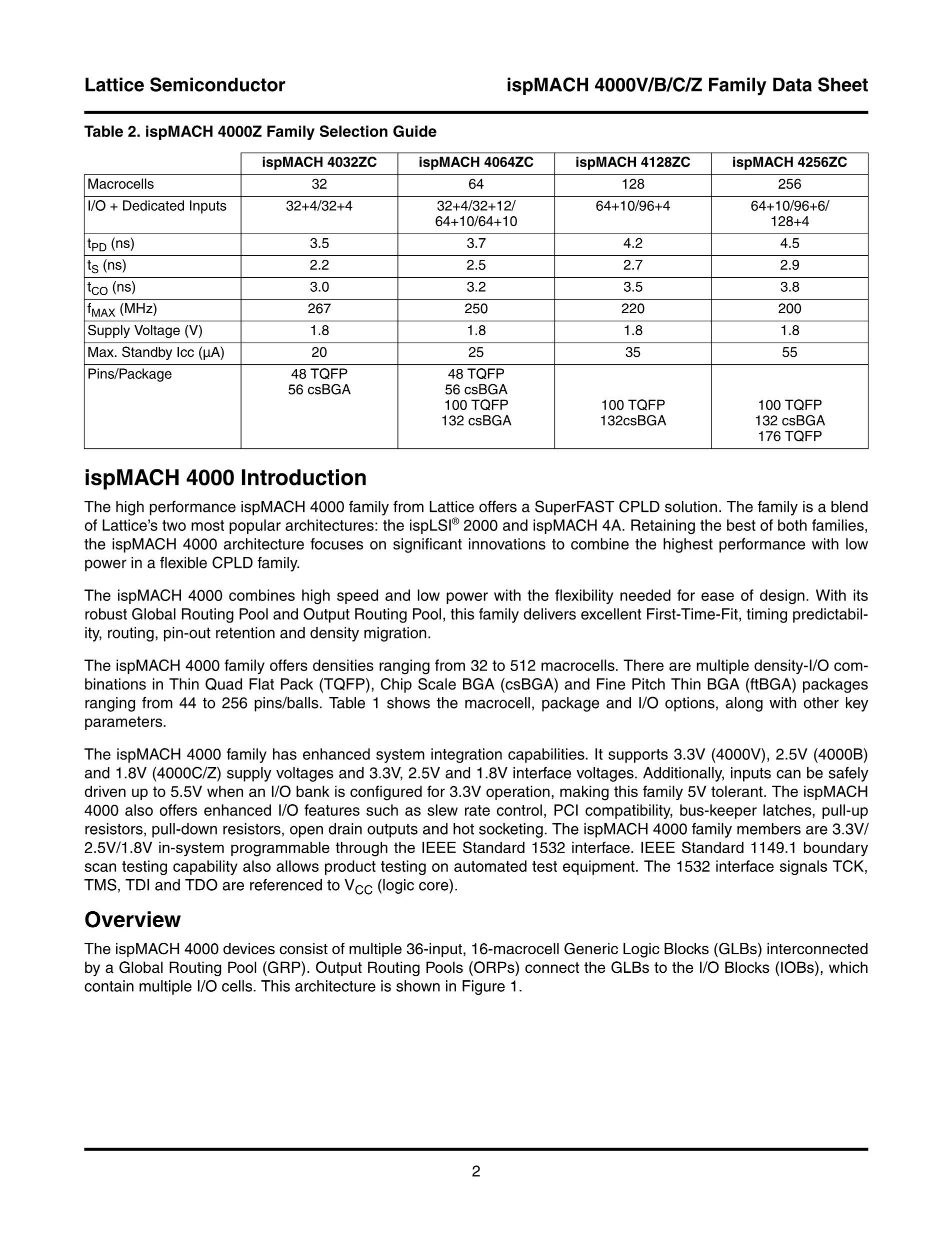 LC4032V-75TN48C's pdf picture 2