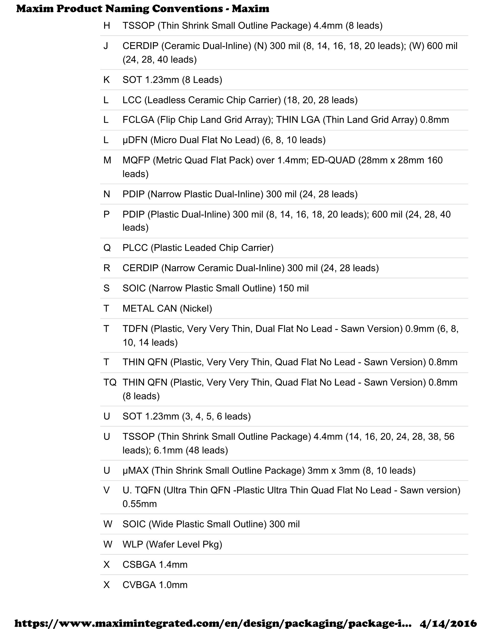 MAX17055ETB+T's pdf picture 3