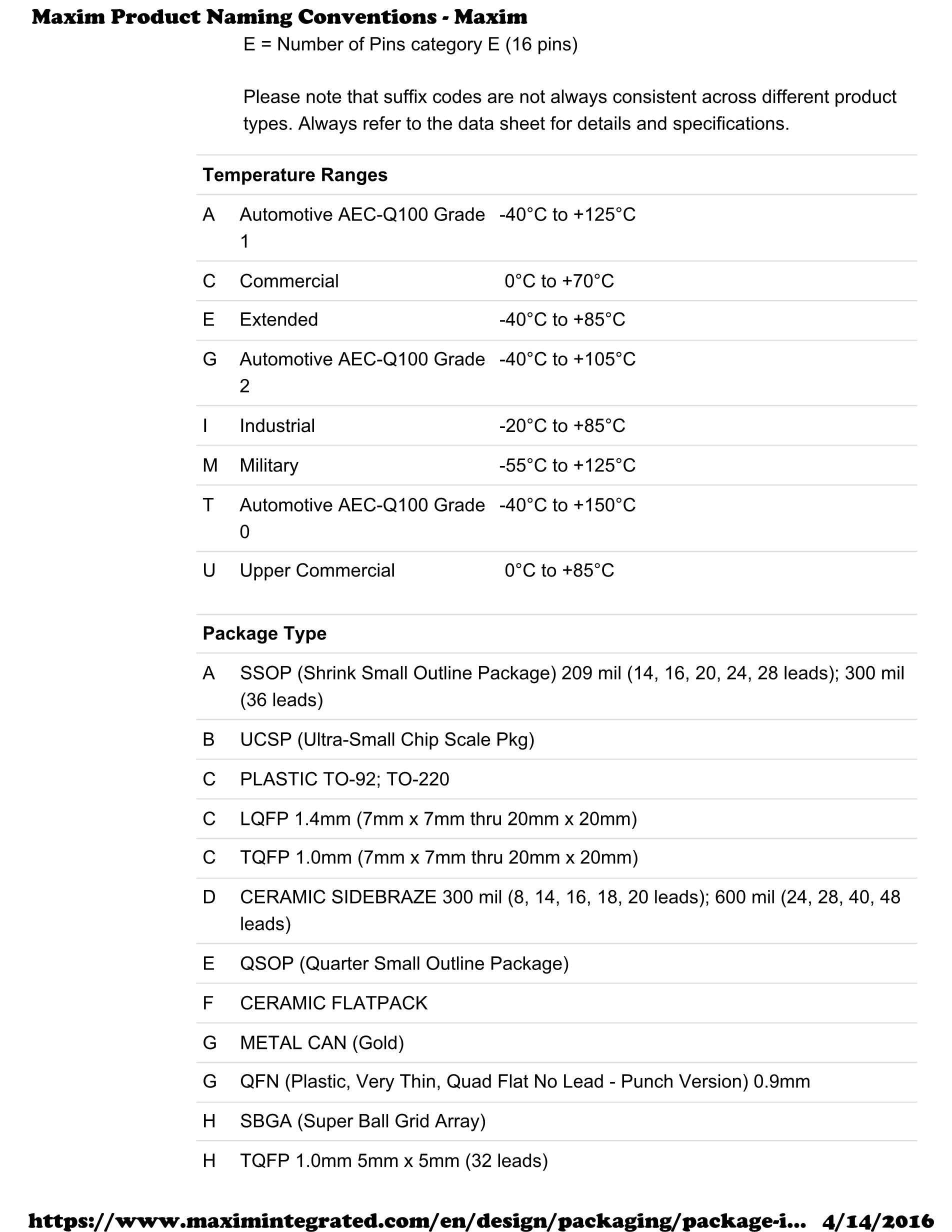 MAX3097EEEE+T's pdf picture 2