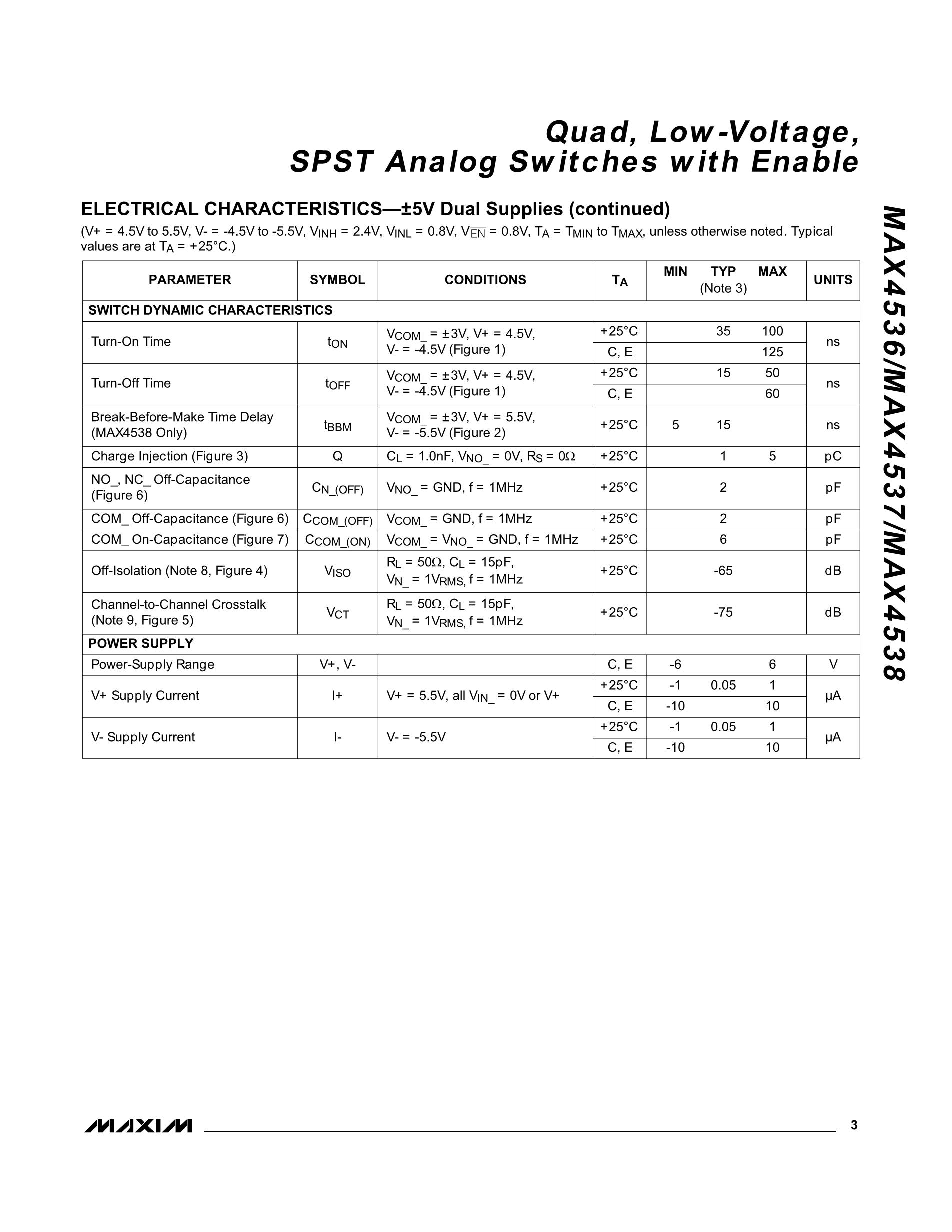 MAX4533EAP's pdf picture 3
