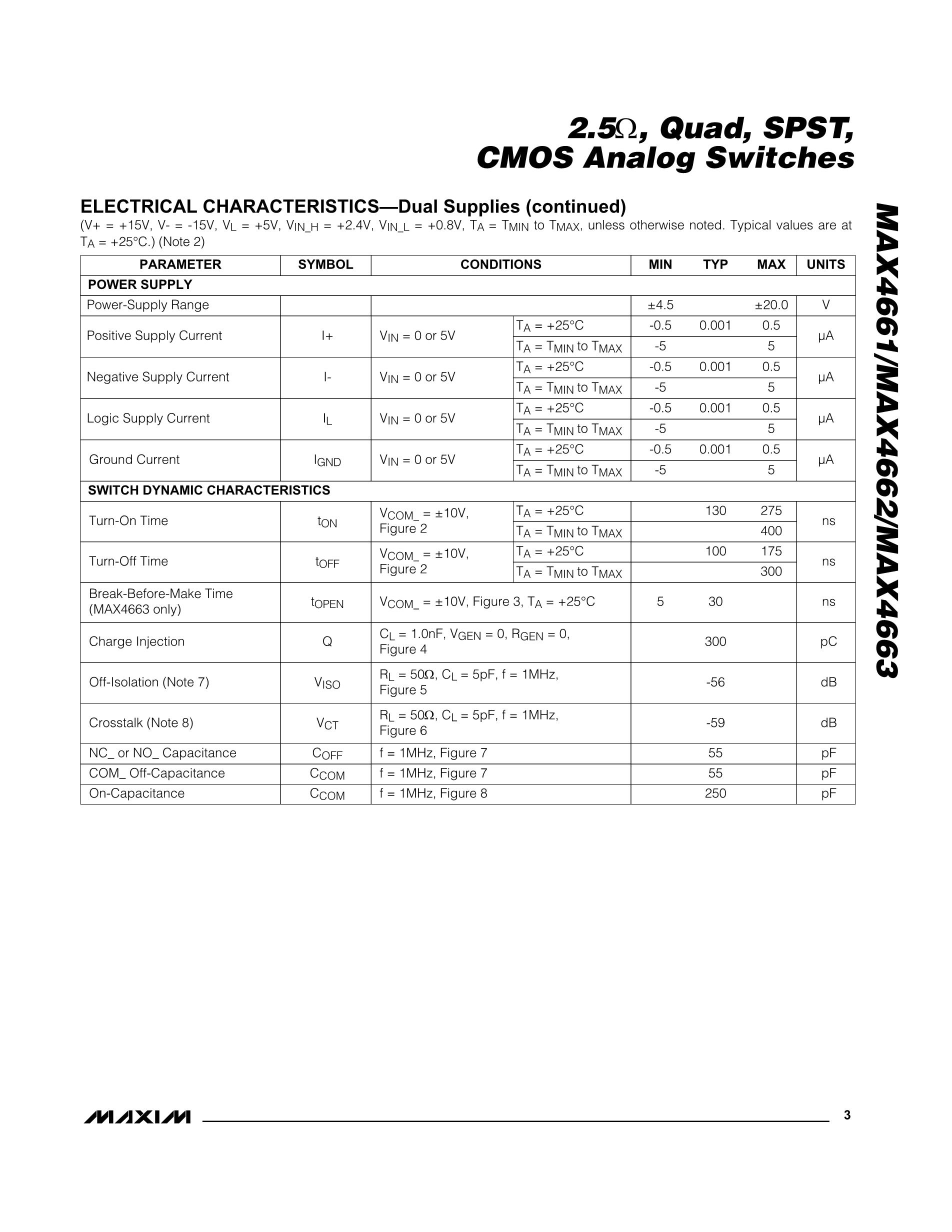 MAX4665ESE's pdf picture 3