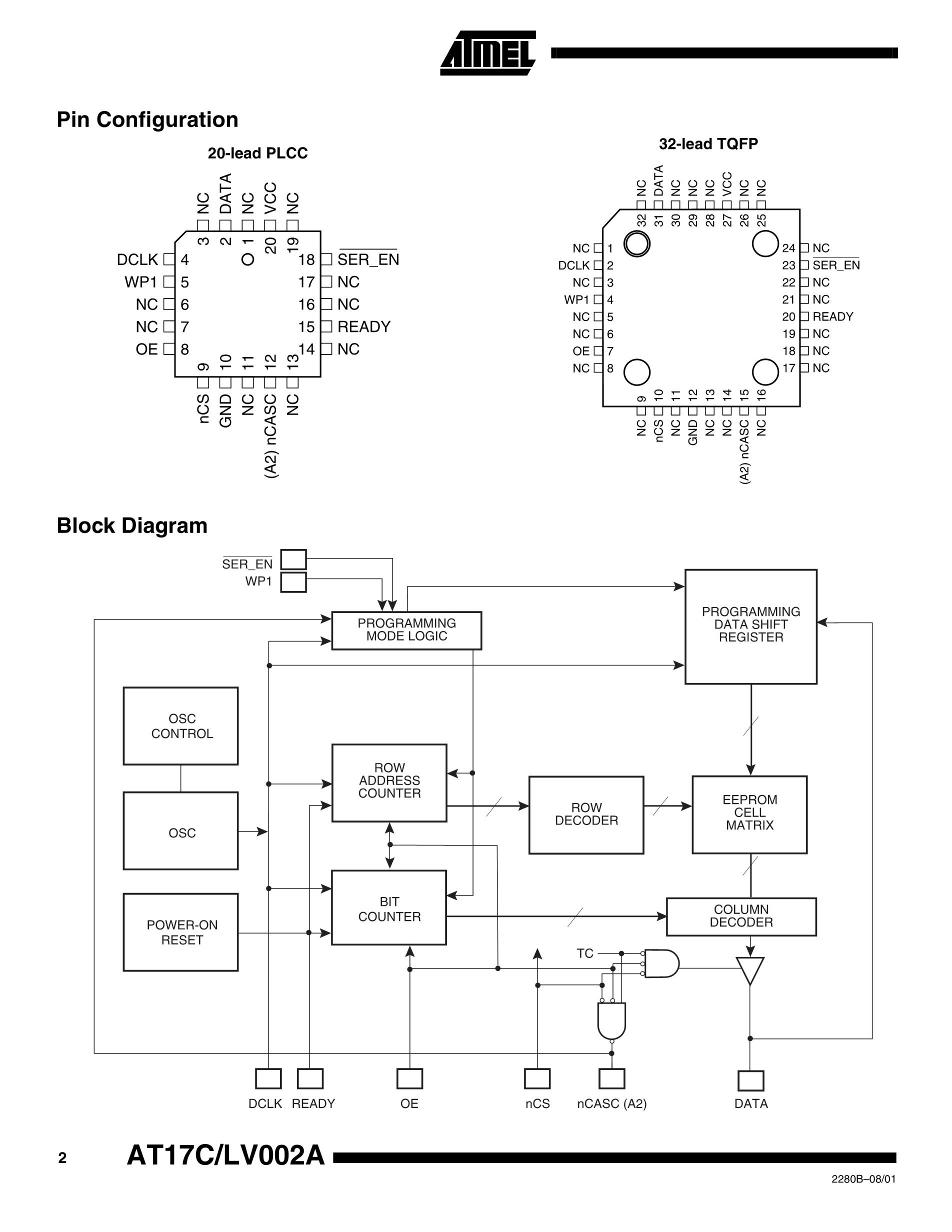 AT17C010A-10JI's pdf picture 2