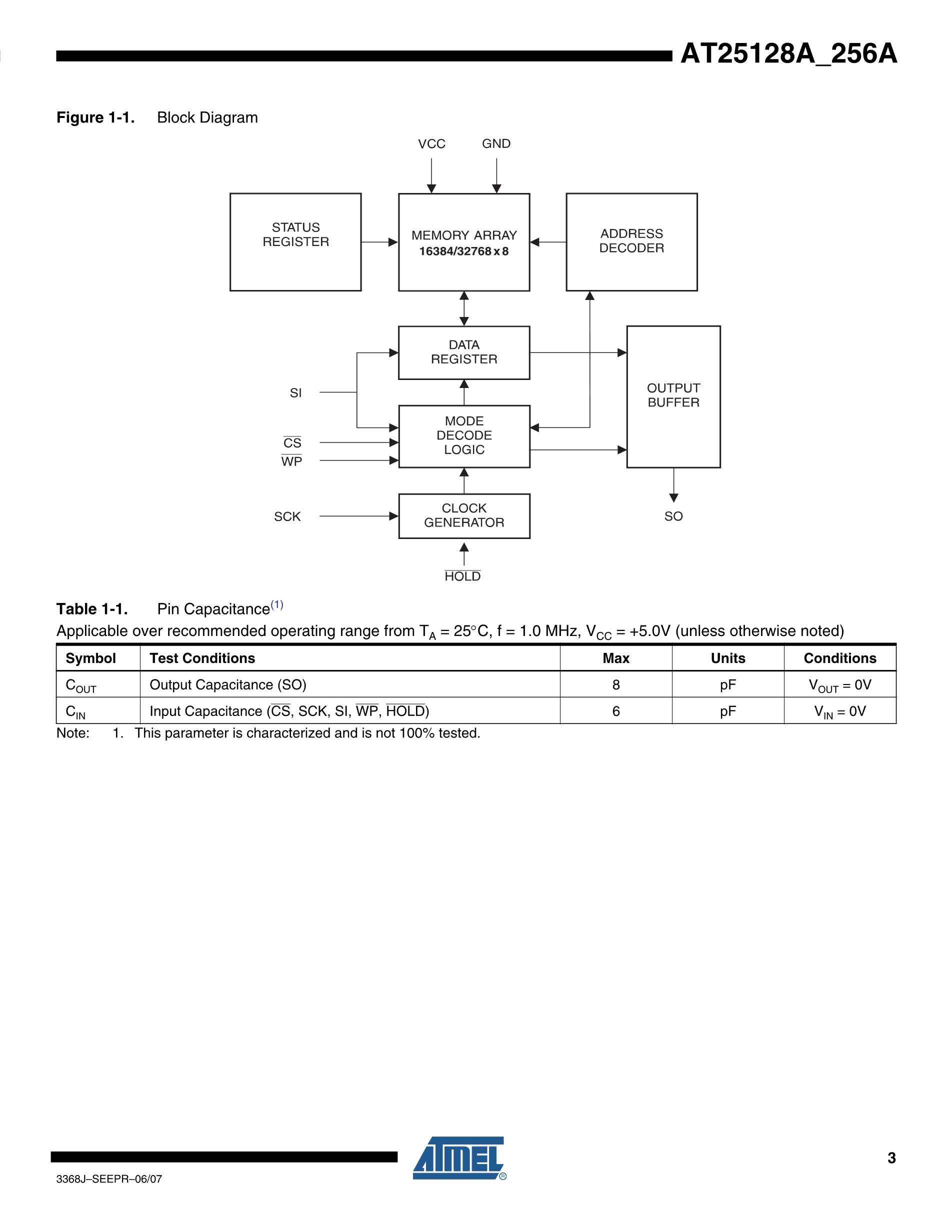 AT25128B-XPDGV-T's pdf picture 3