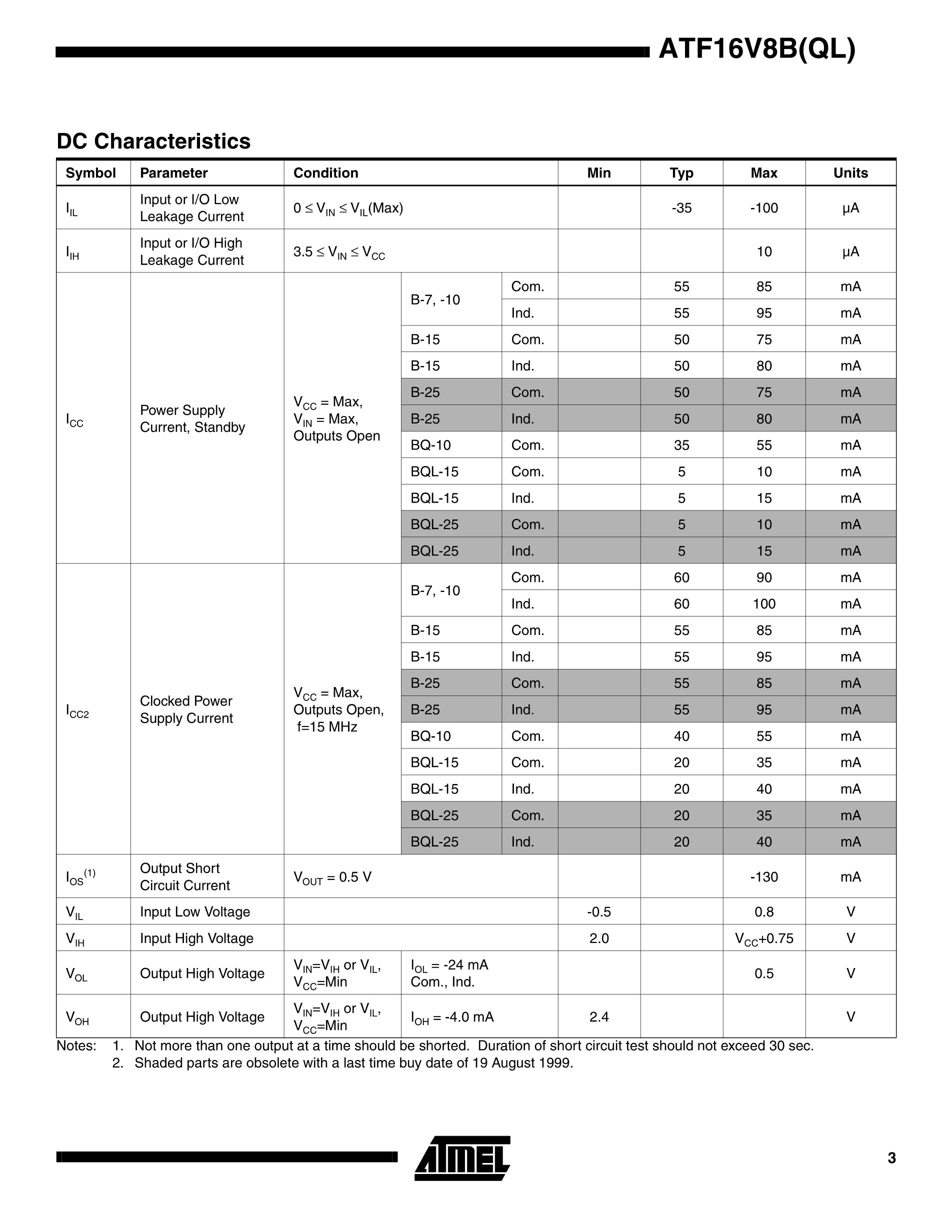 ATF16V8BQL-15PC's pdf picture 3