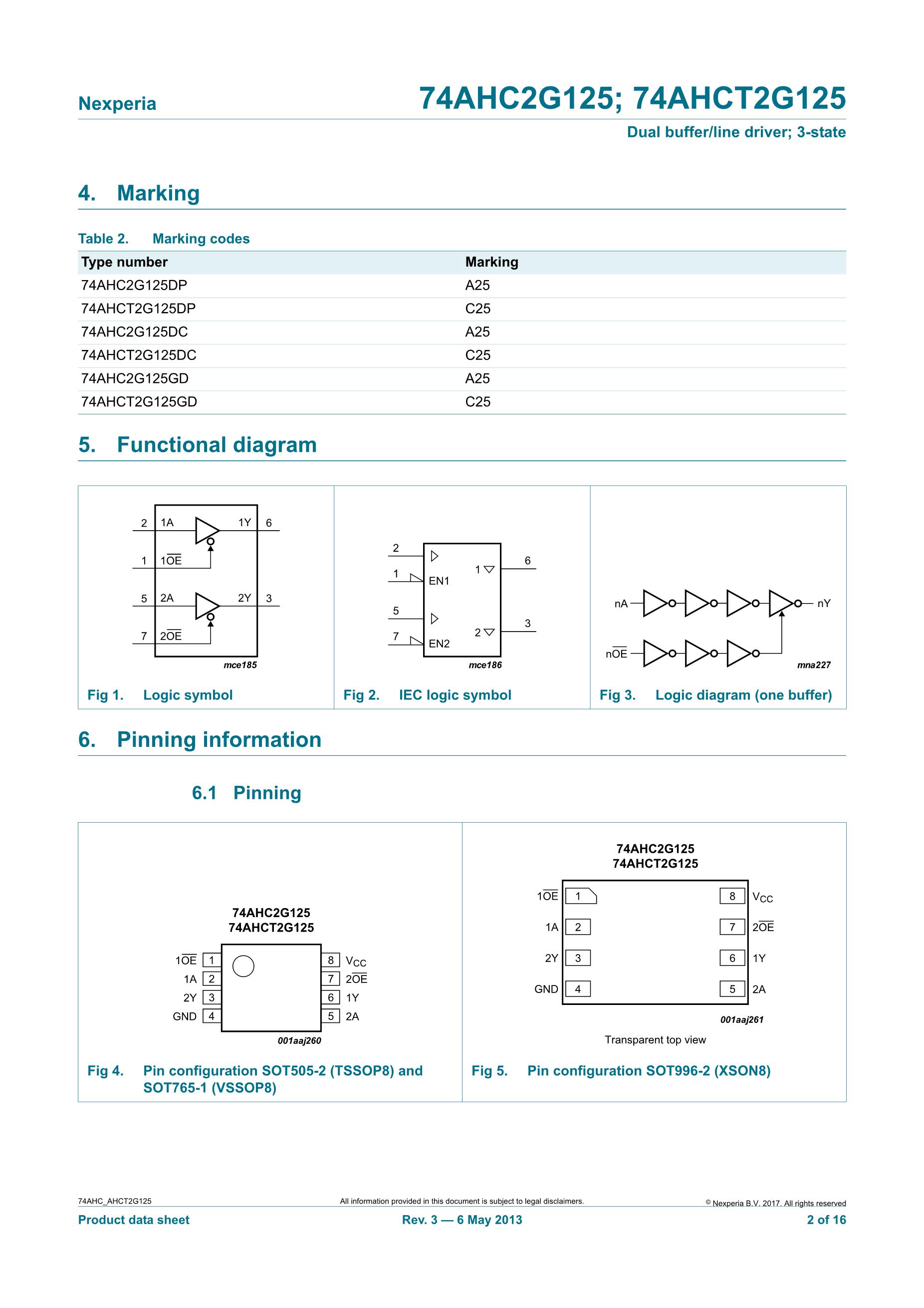 74AHCT1G08W5-7's pdf picture 2