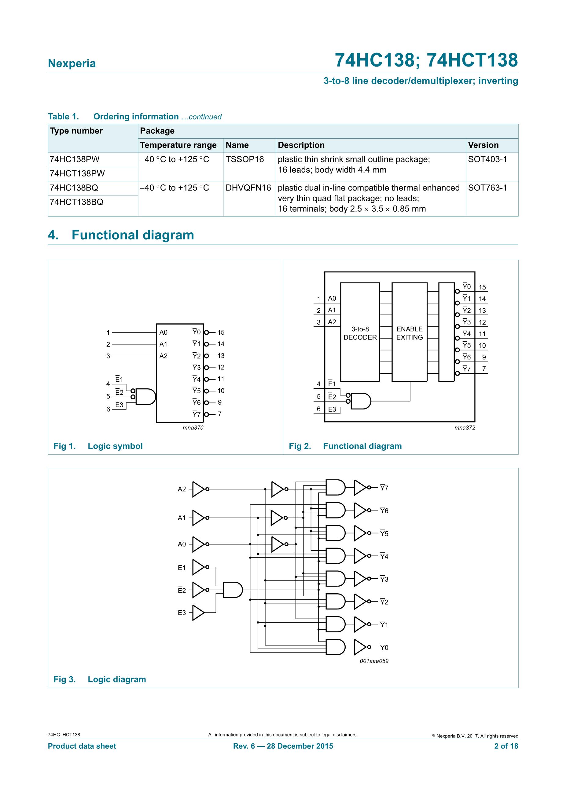 74HC138D,653's pdf picture 2